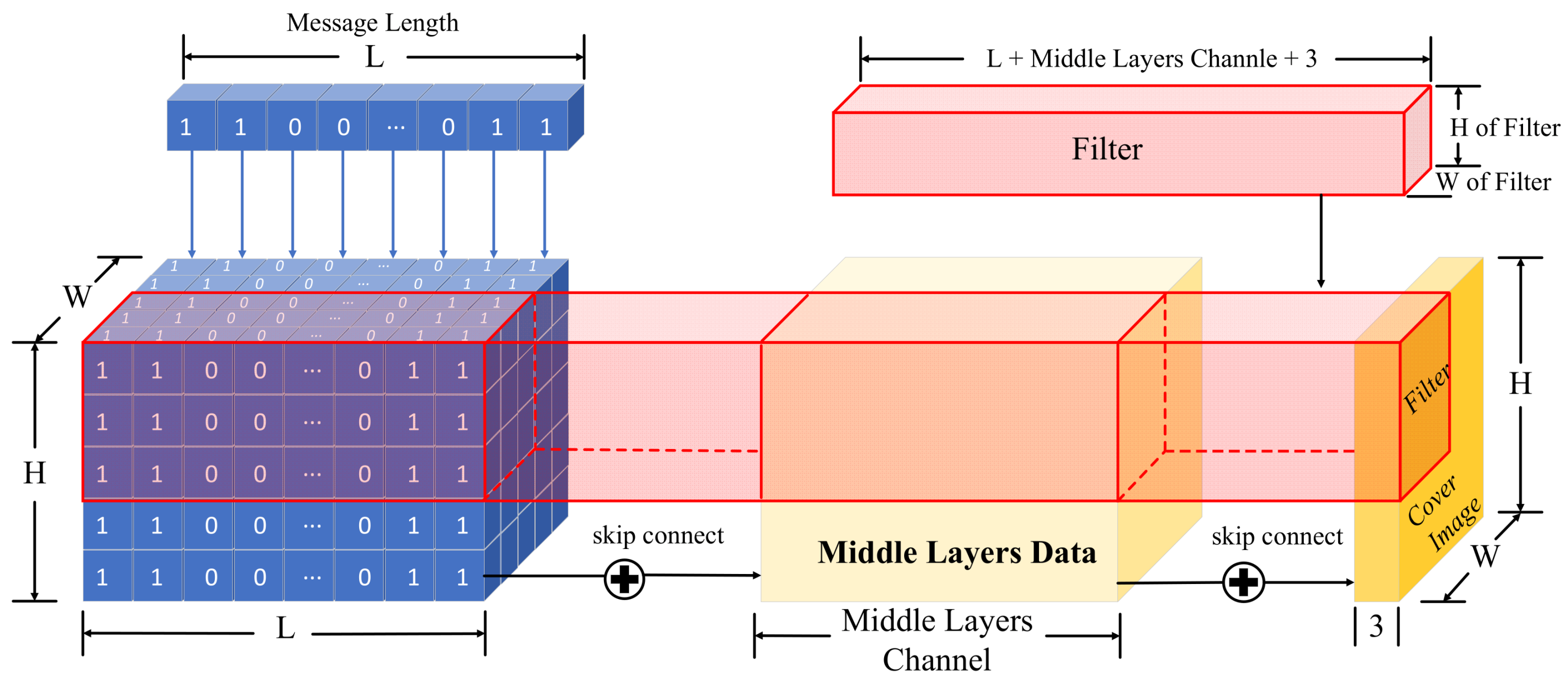 Entropy 26 00269 g003