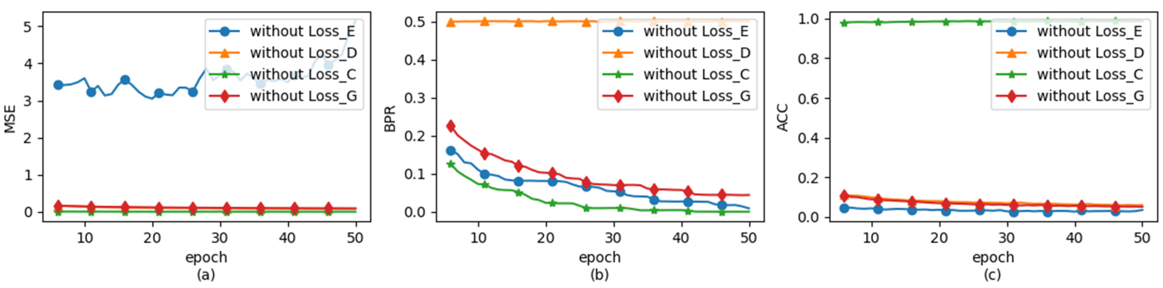 Entropy 26 00269 g005