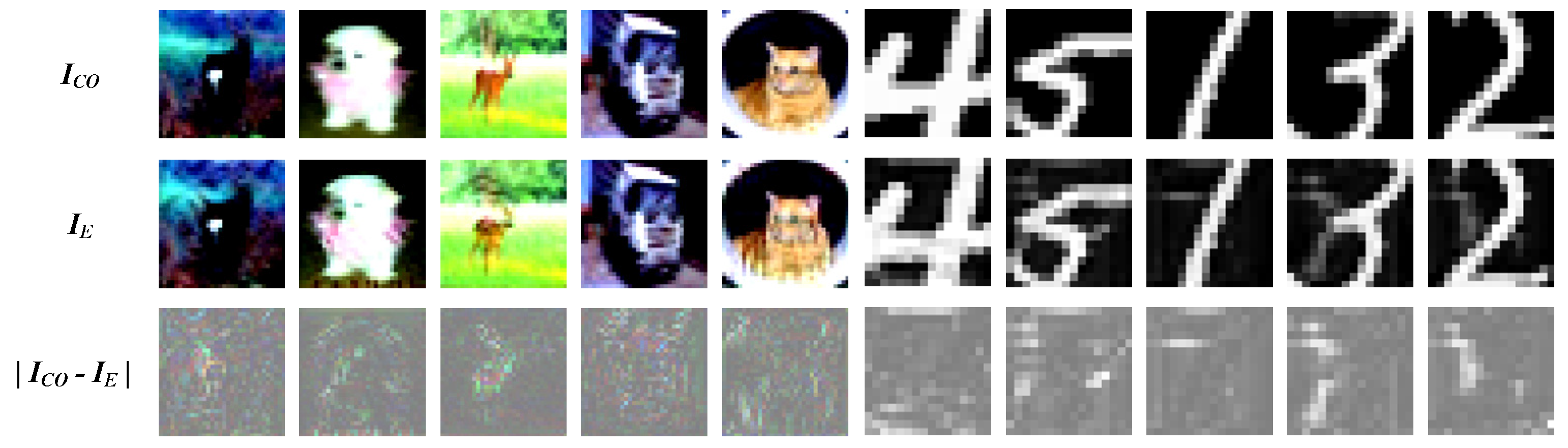 Entropy 26 00269 g006