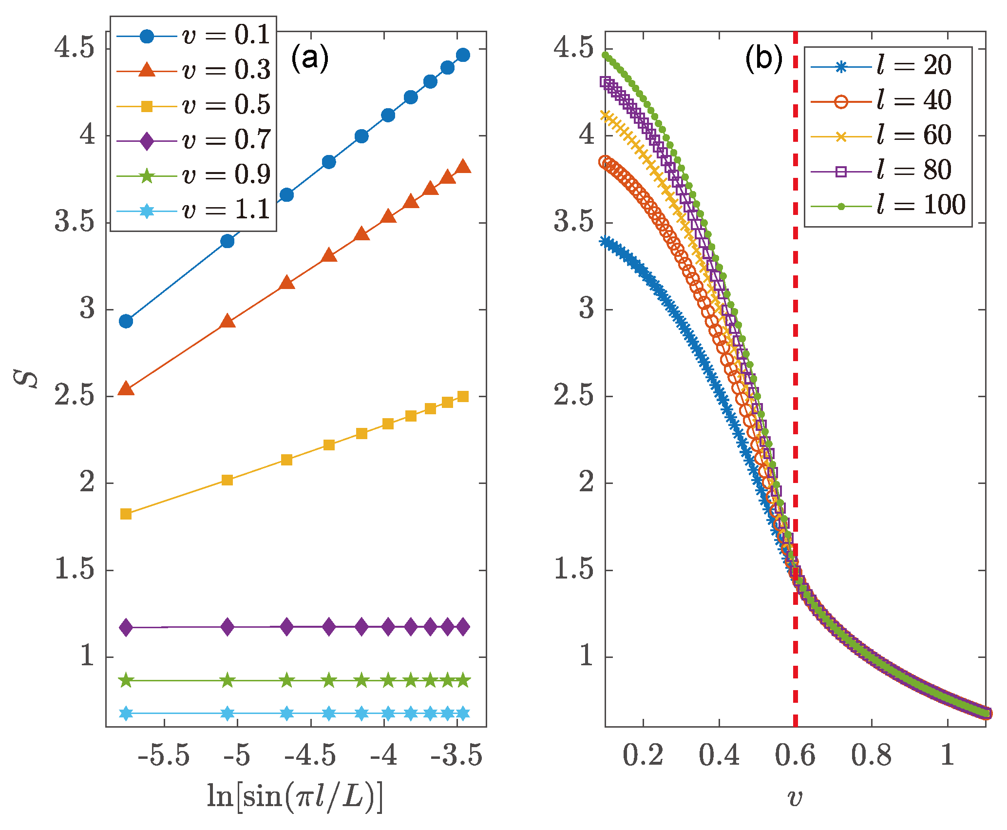 Entropy 26 00272 g003