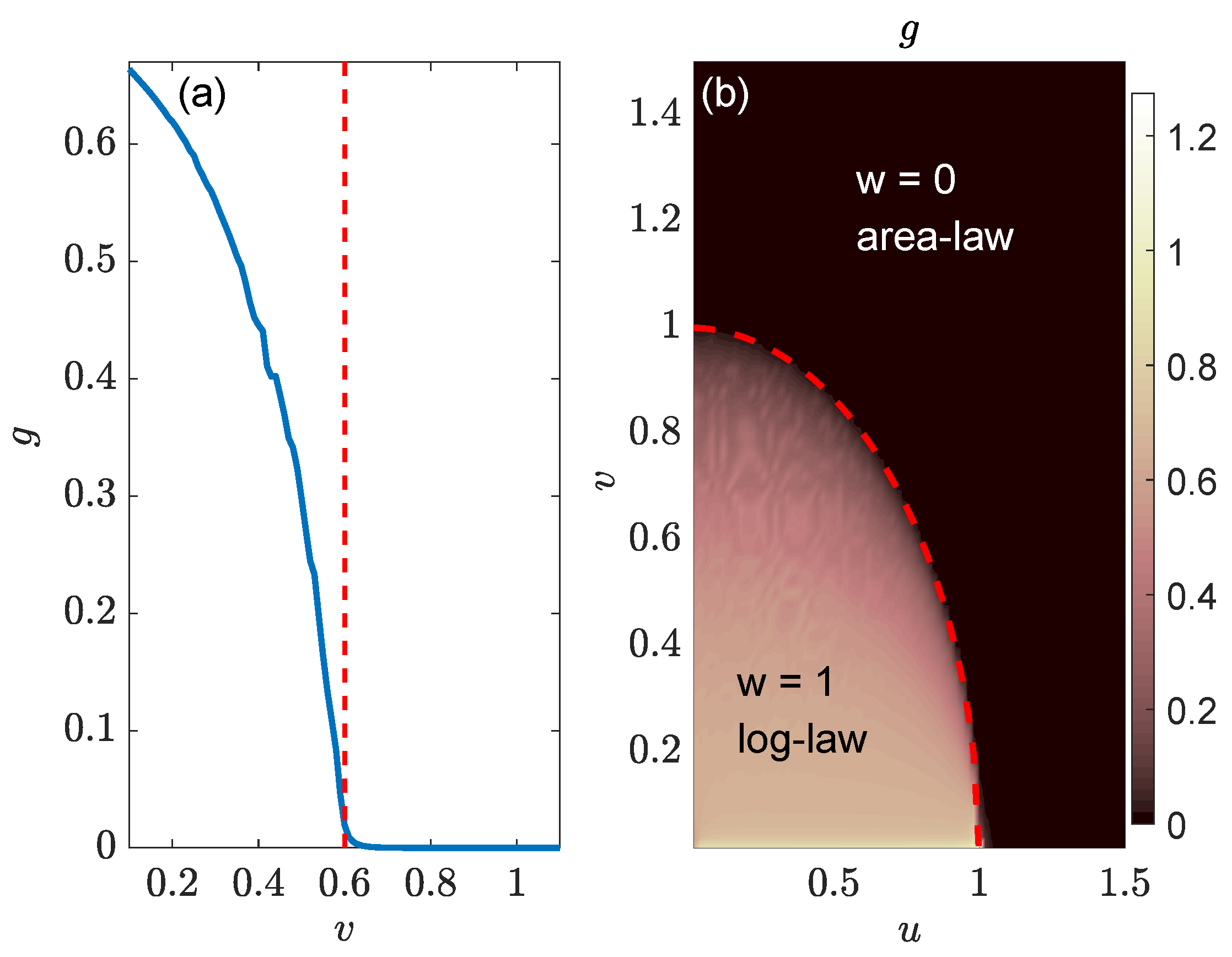 Entropy 26 00272 g004