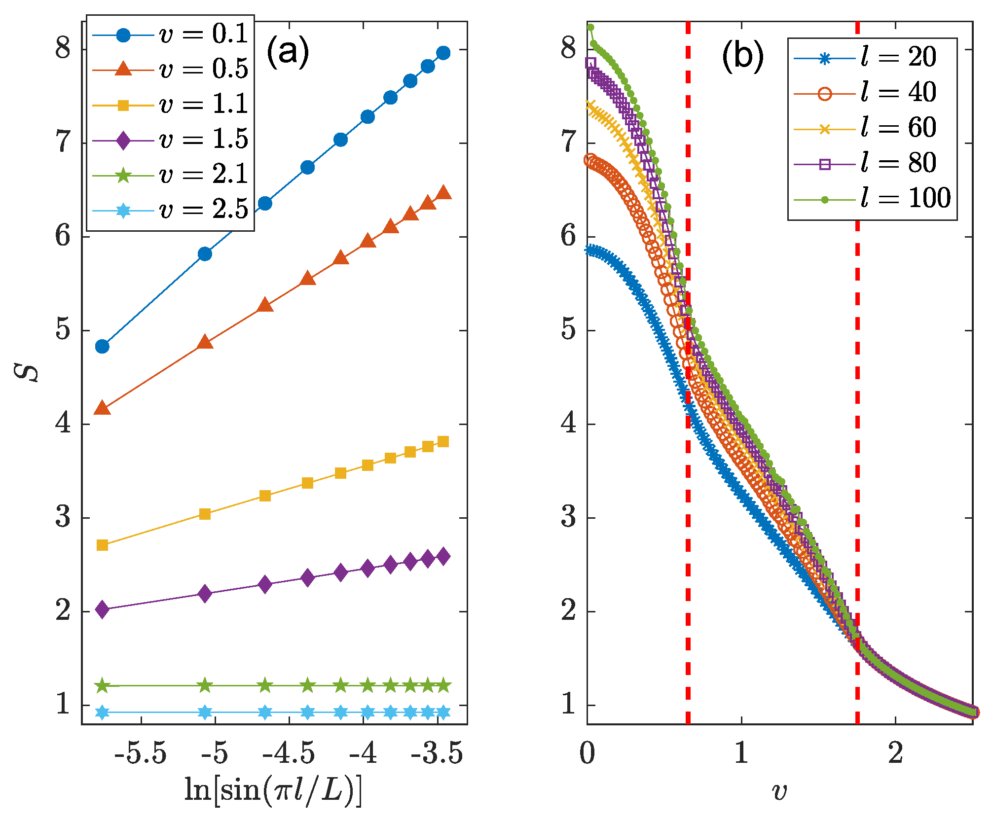 Entropy 26 00272 g007