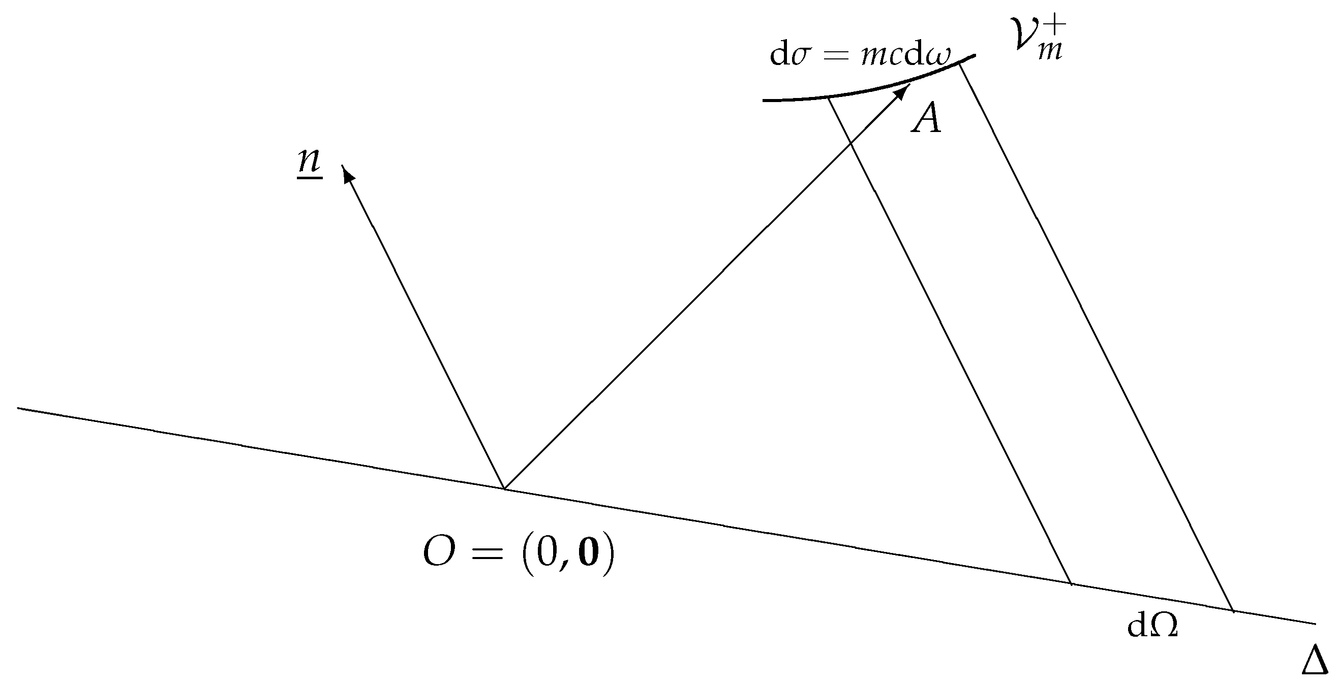 Entropy 26 00273 g001