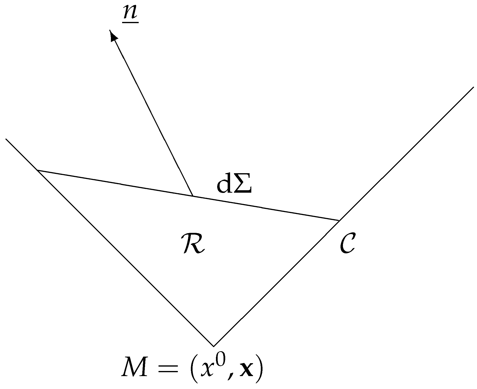 Entropy 26 00273 g002