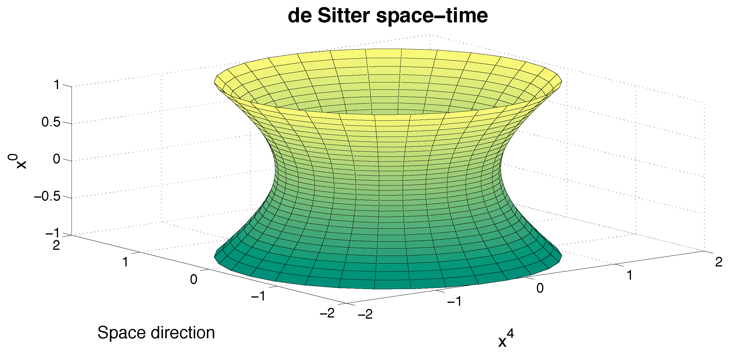 Entropy 26 00273 g003