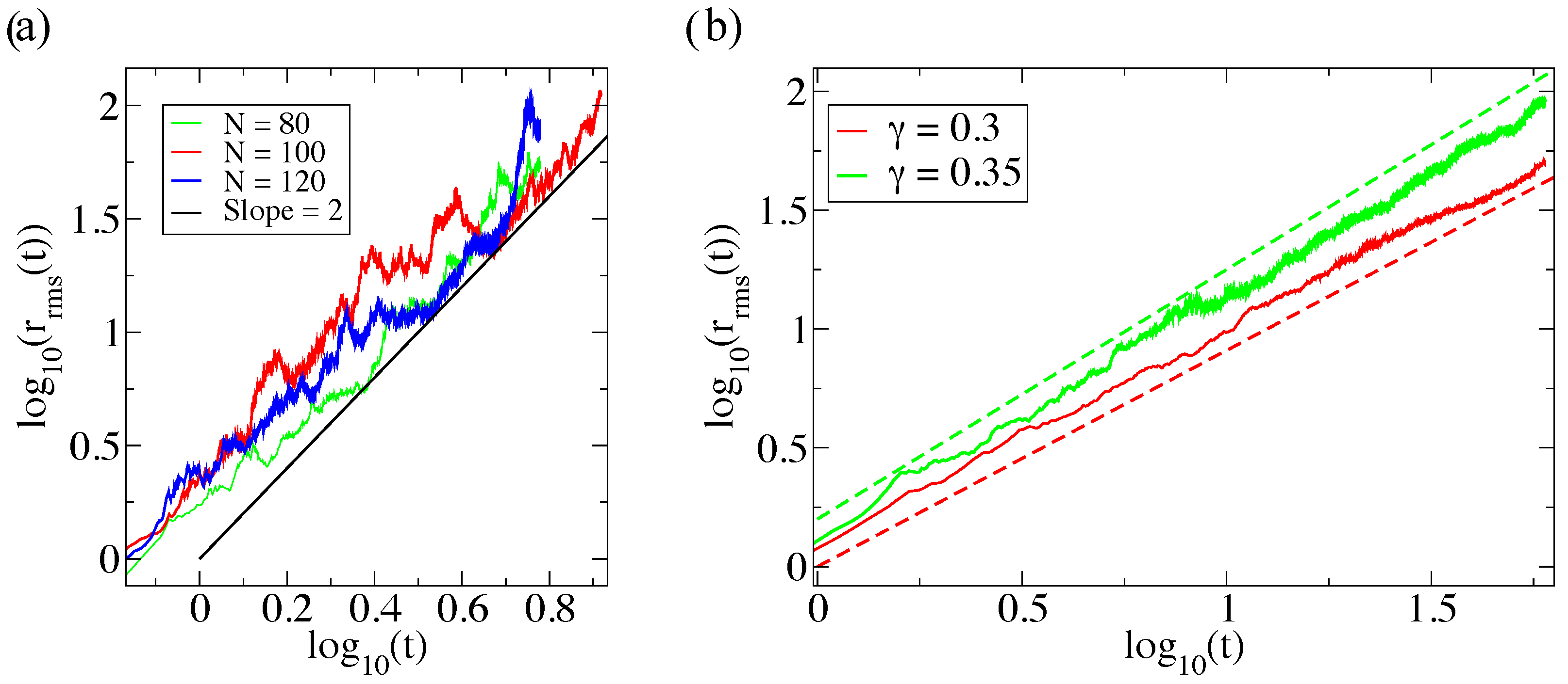Entropy 26 00274 g003