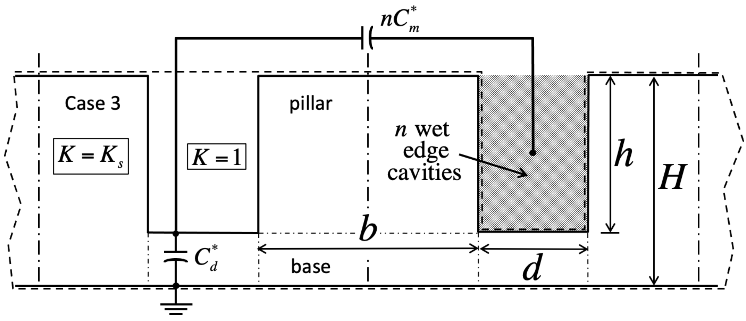 Entropy 26 00276 g004