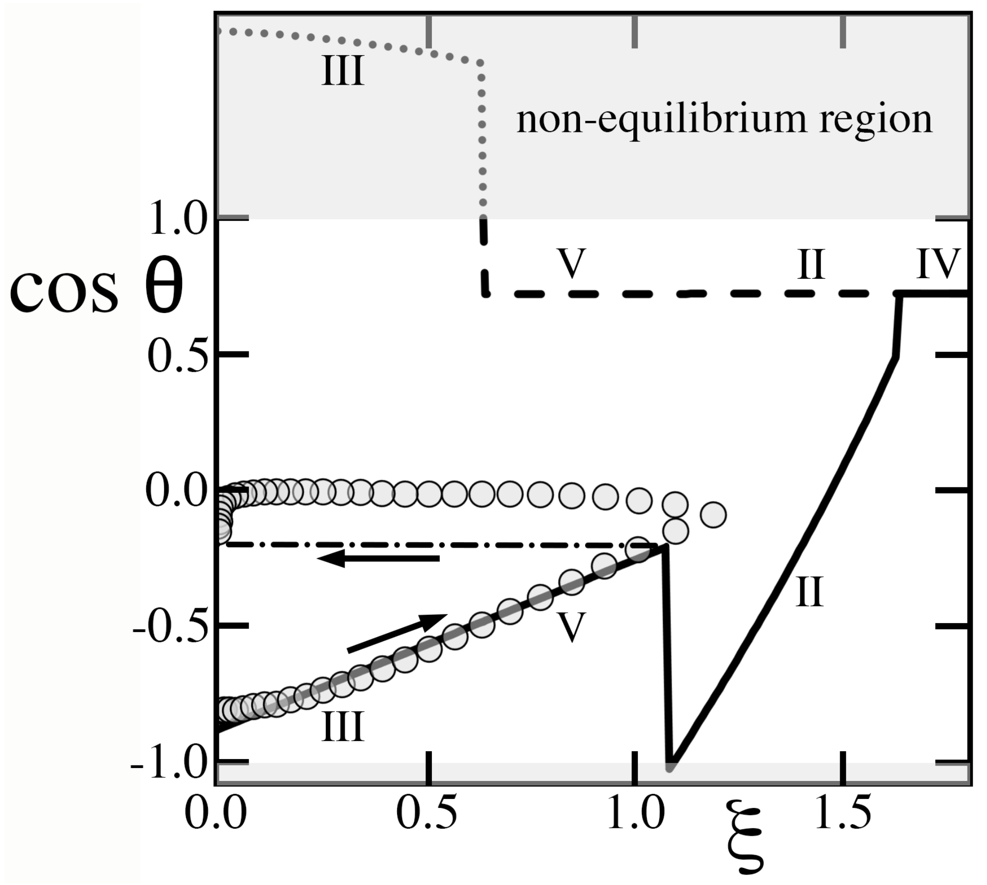 Entropy 26 00276 g010