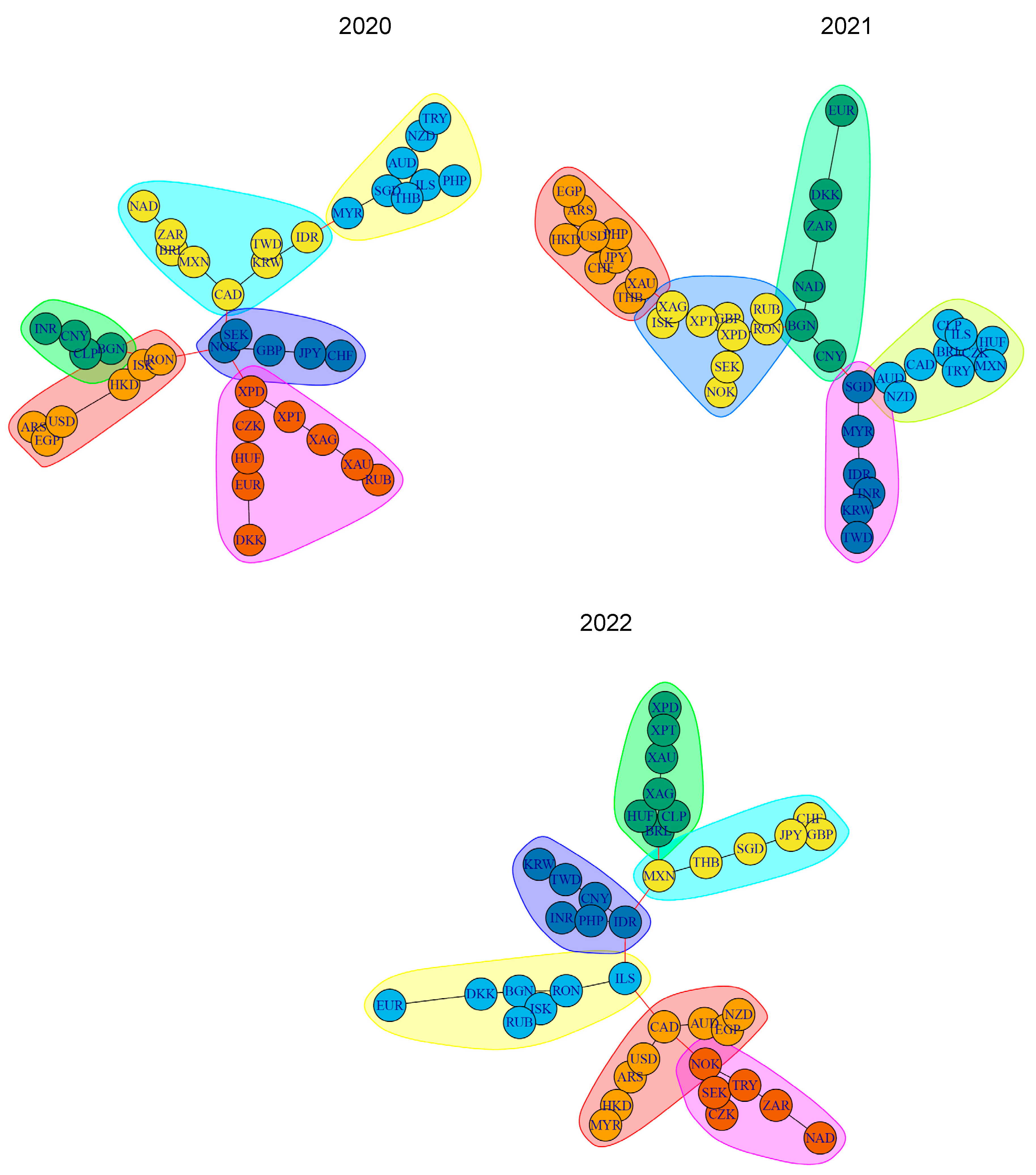 Entropy 26 00279 g002