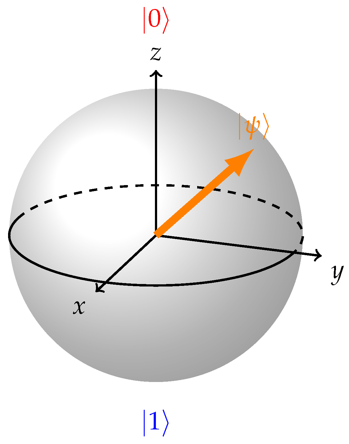 Entropy 26 00280 g001