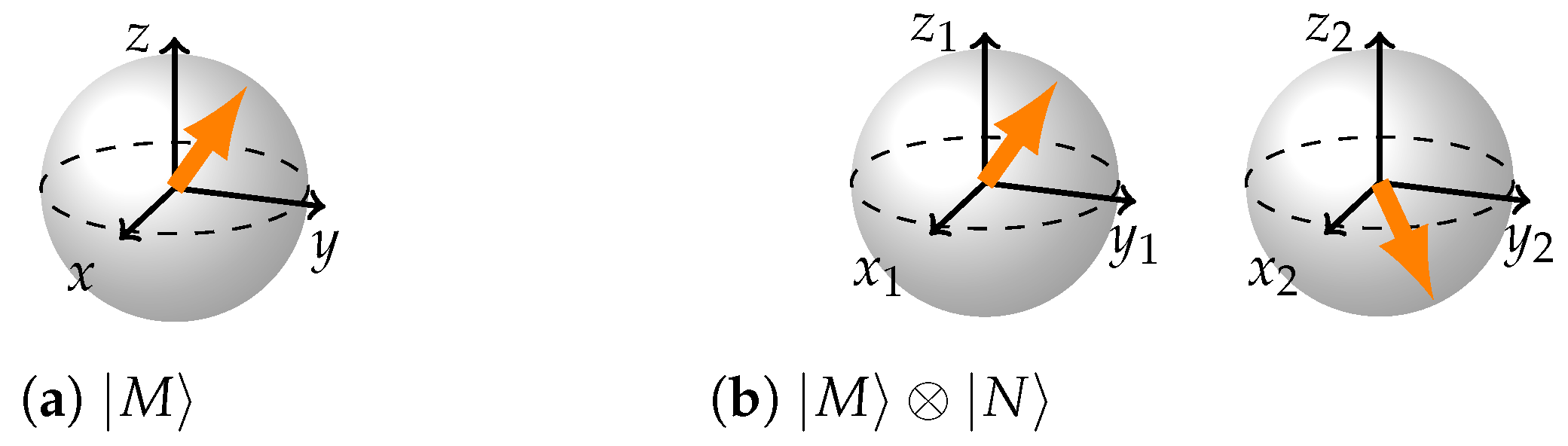 Entropy 26 00280 g002