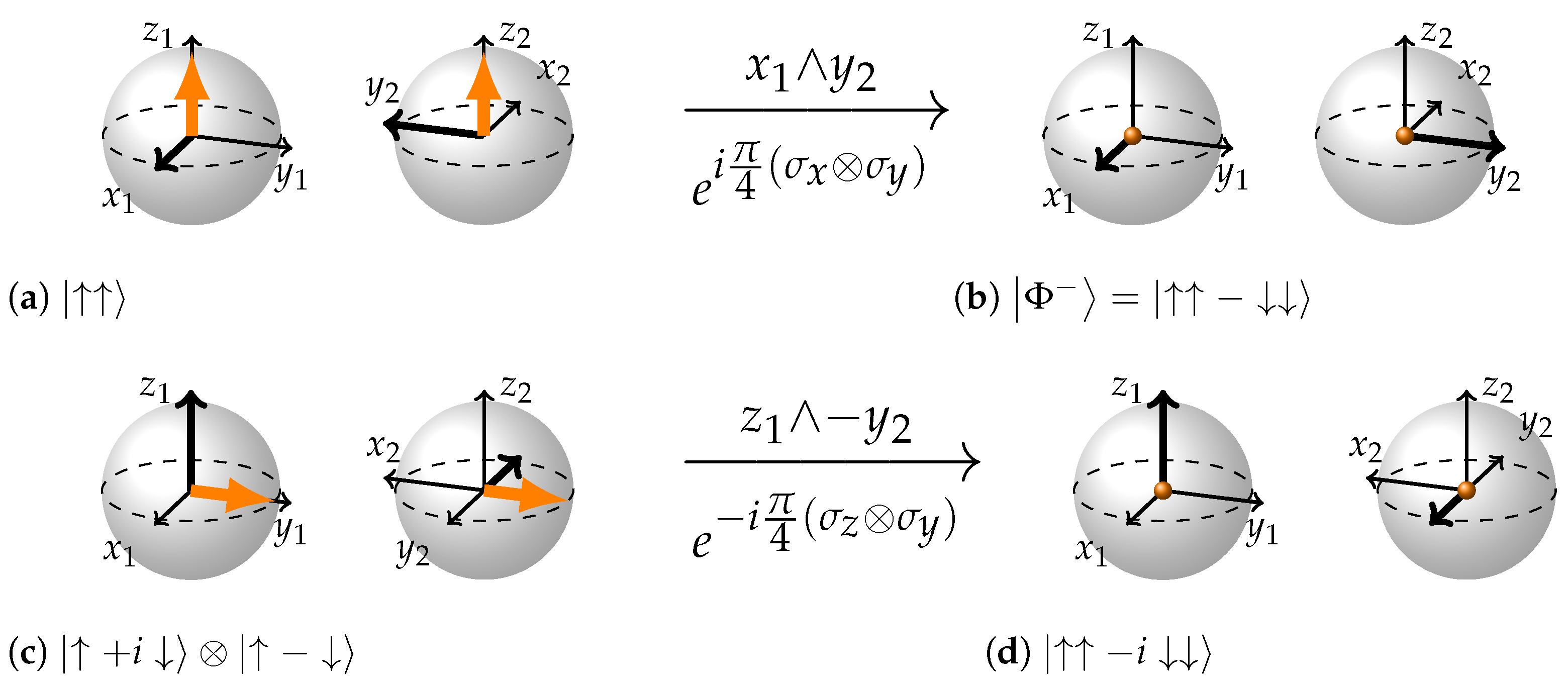 Entropy 26 00280 g007
