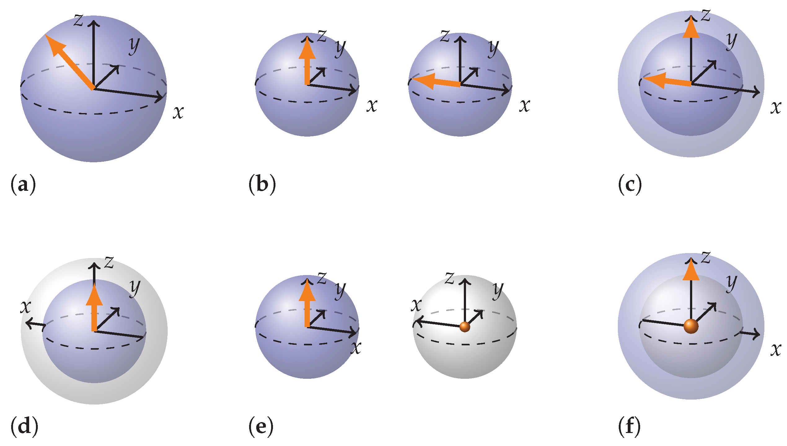 Entropy 26 00280 g013