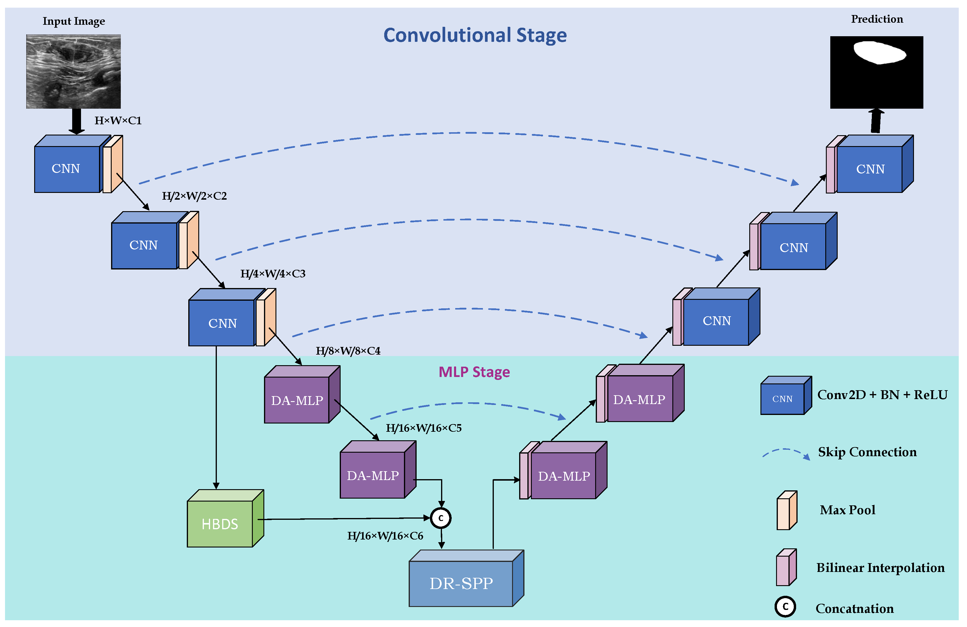 Entropy 26 00284 g003