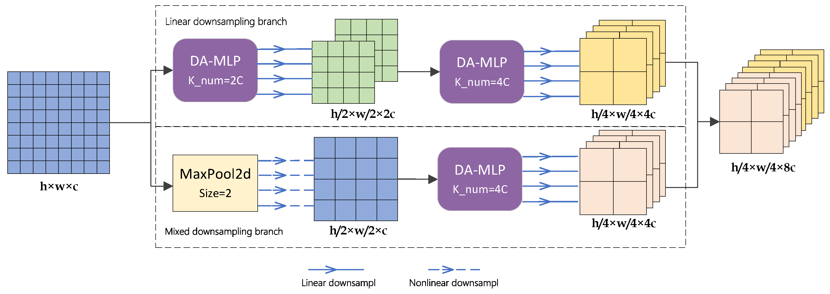 Entropy 26 00284 g005