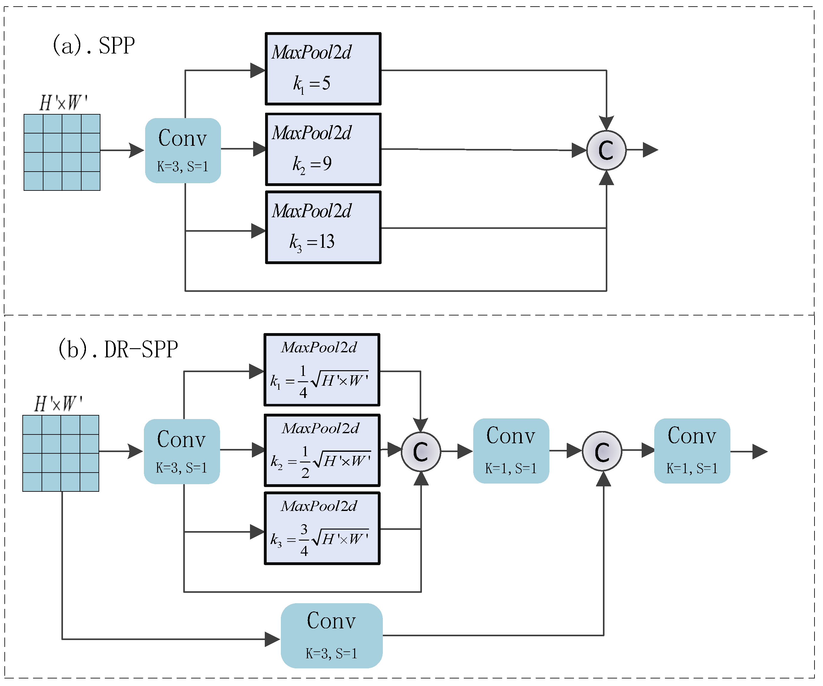Entropy 26 00284 g006