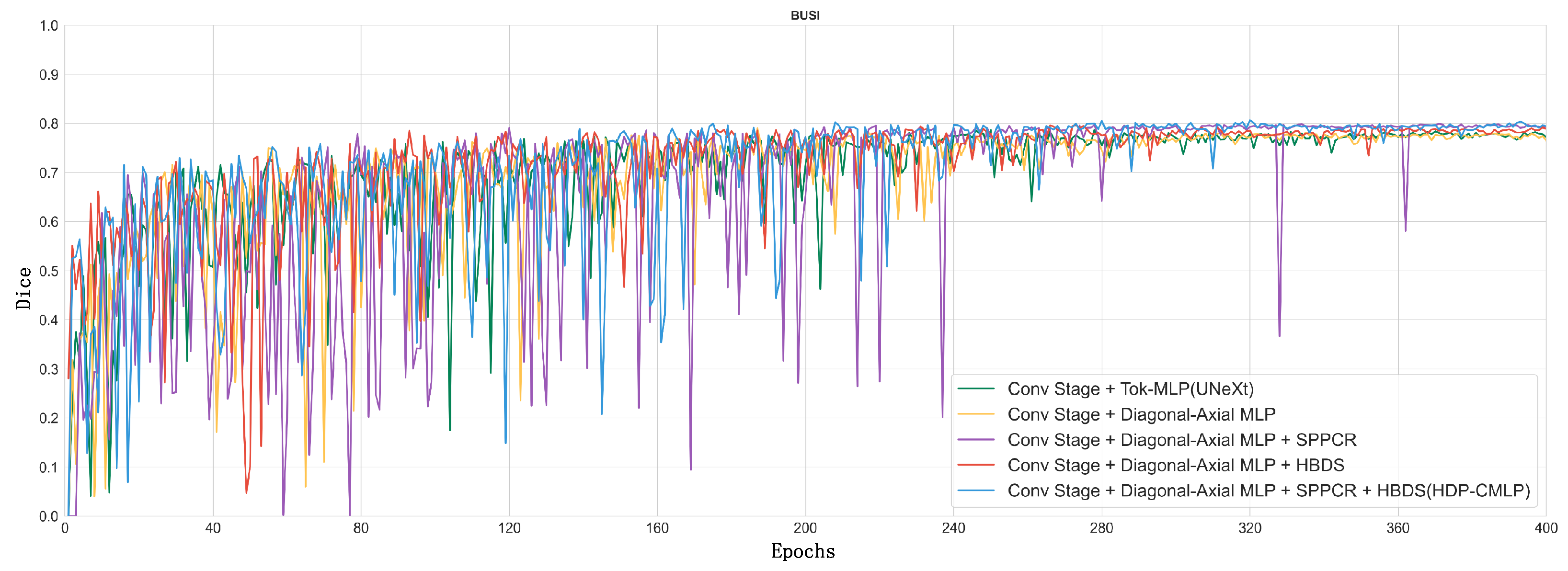 Entropy 26 00284 g010