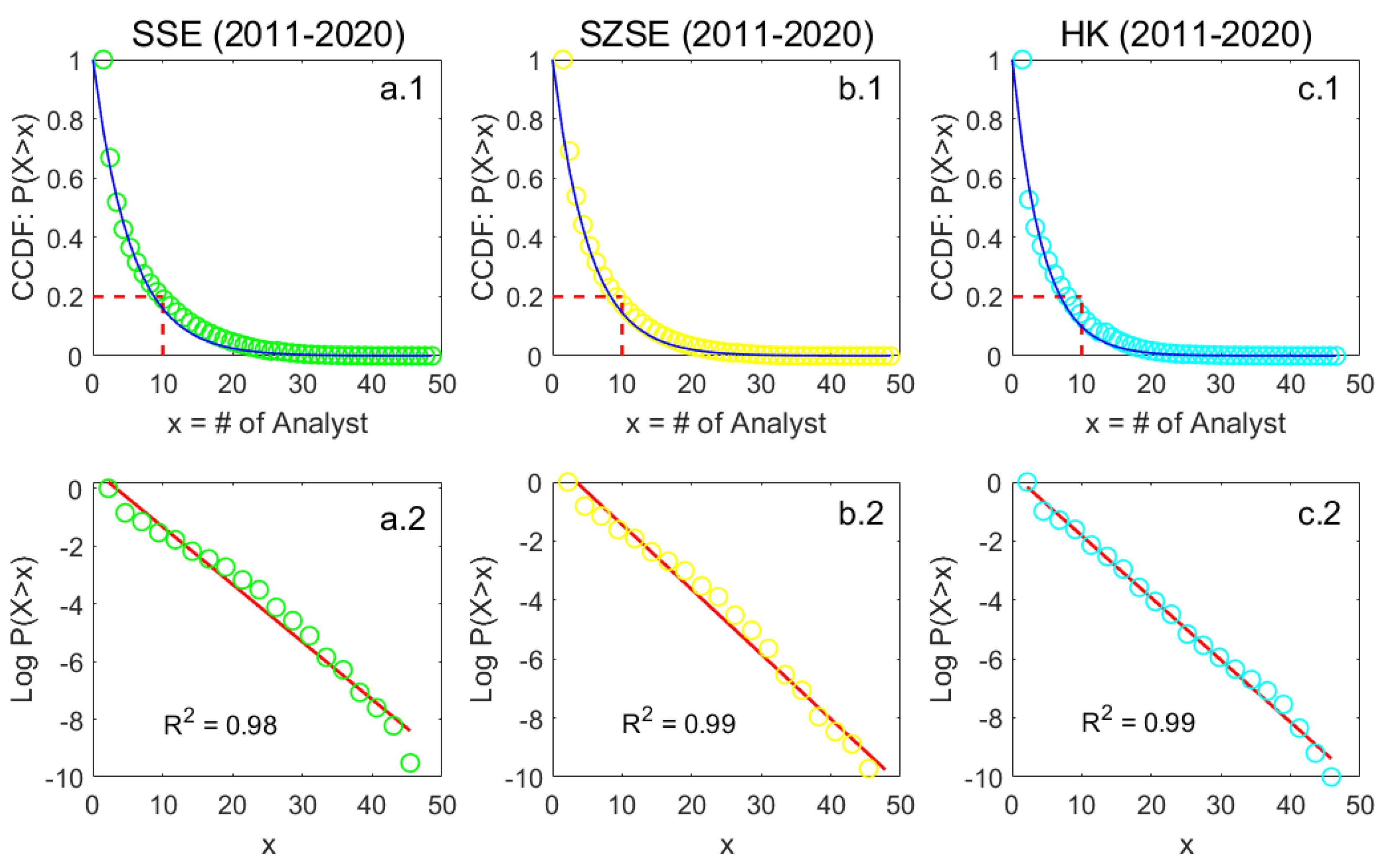 Entropy 26 00285 g004