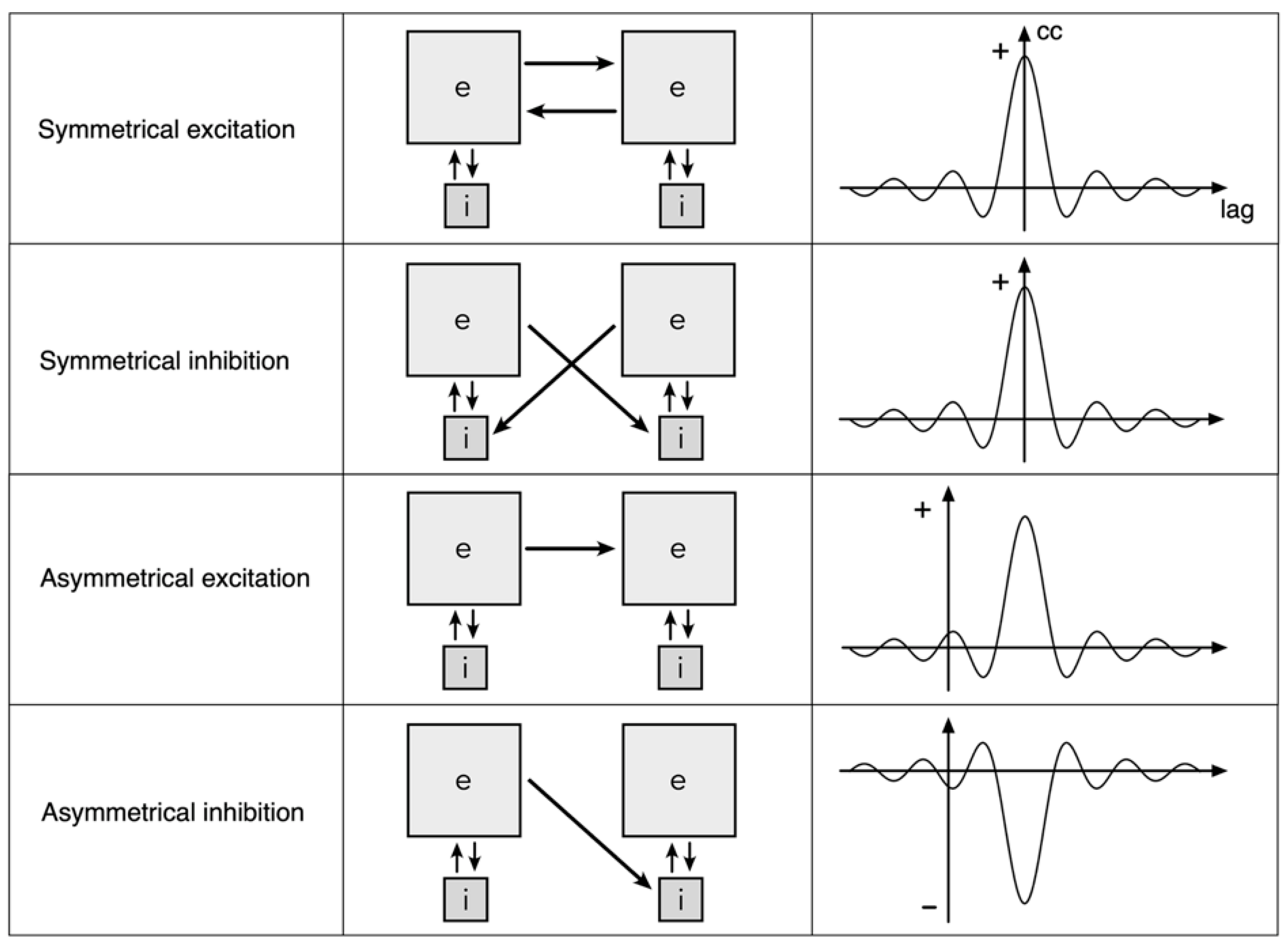 Entropy 26 00287 g001 Entropy 26 00287 g001