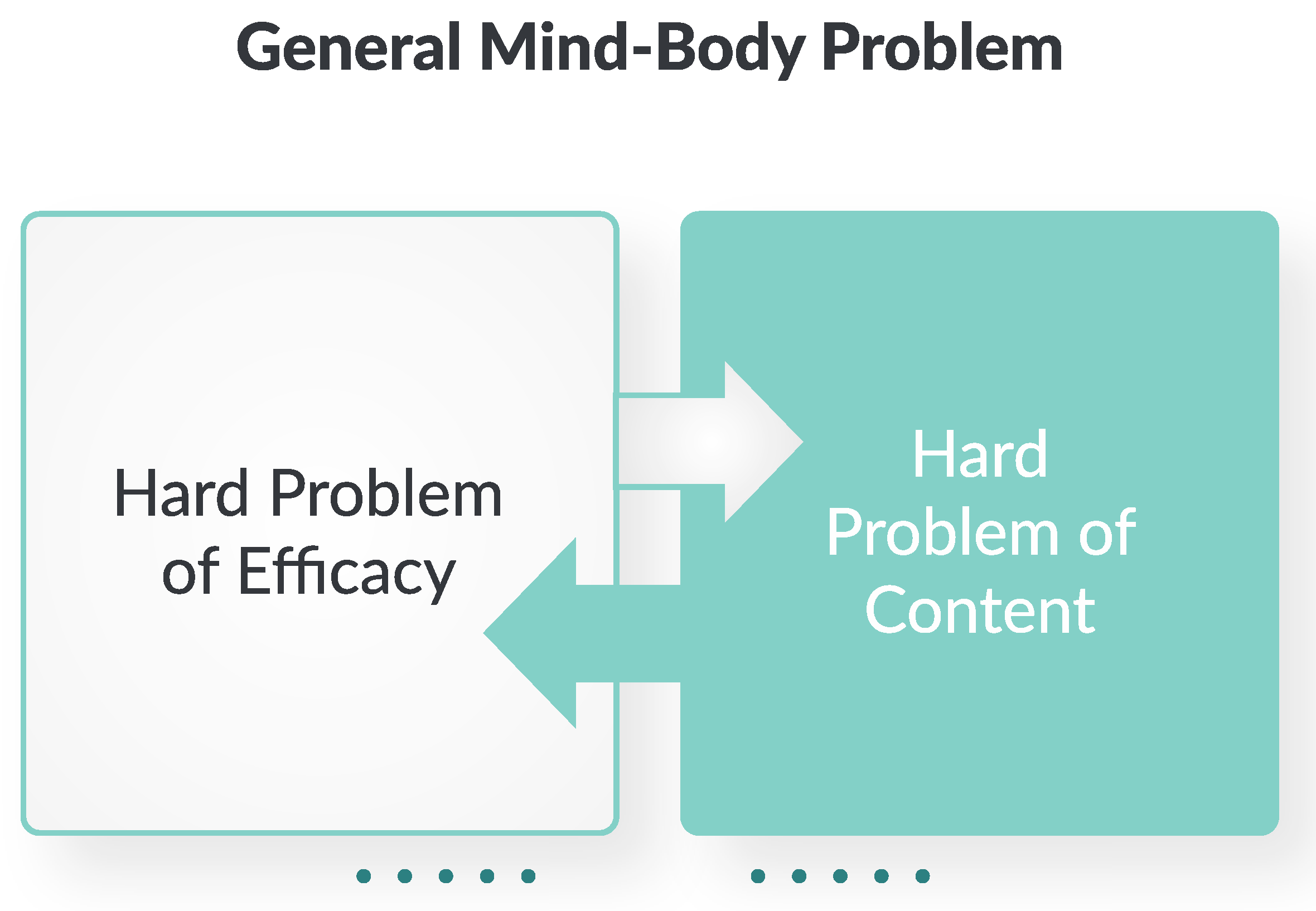 Entropy 26 00288 g002