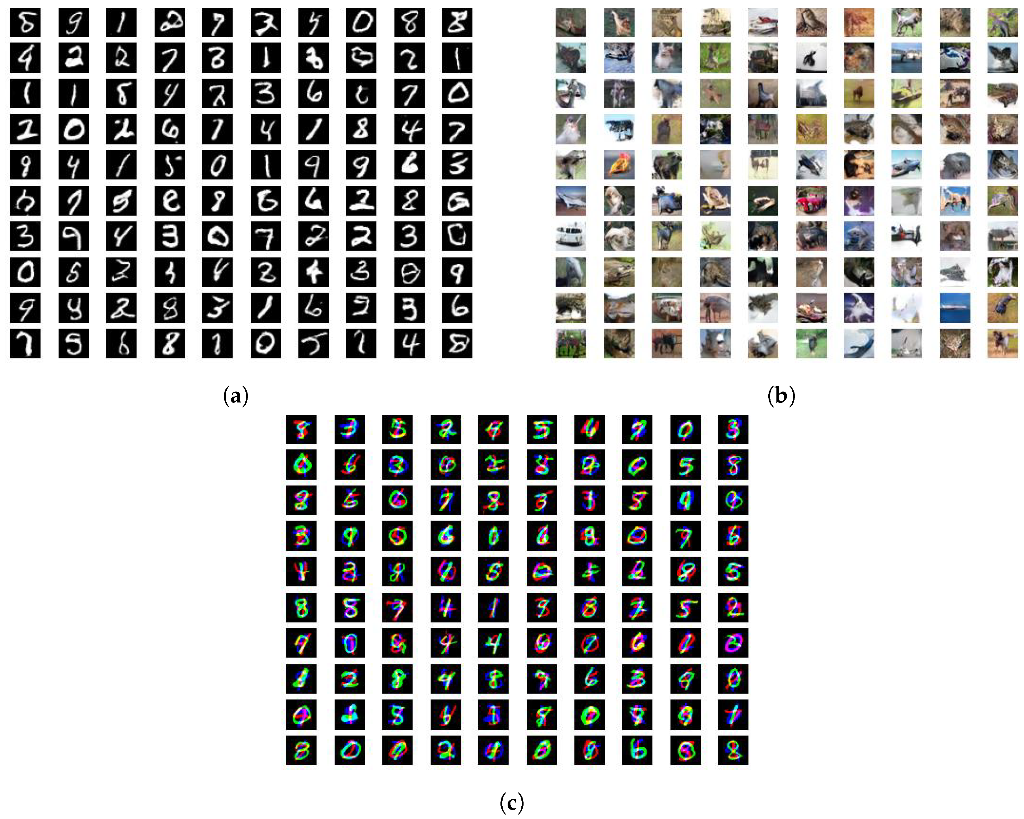 Entropy 26 00290 g003