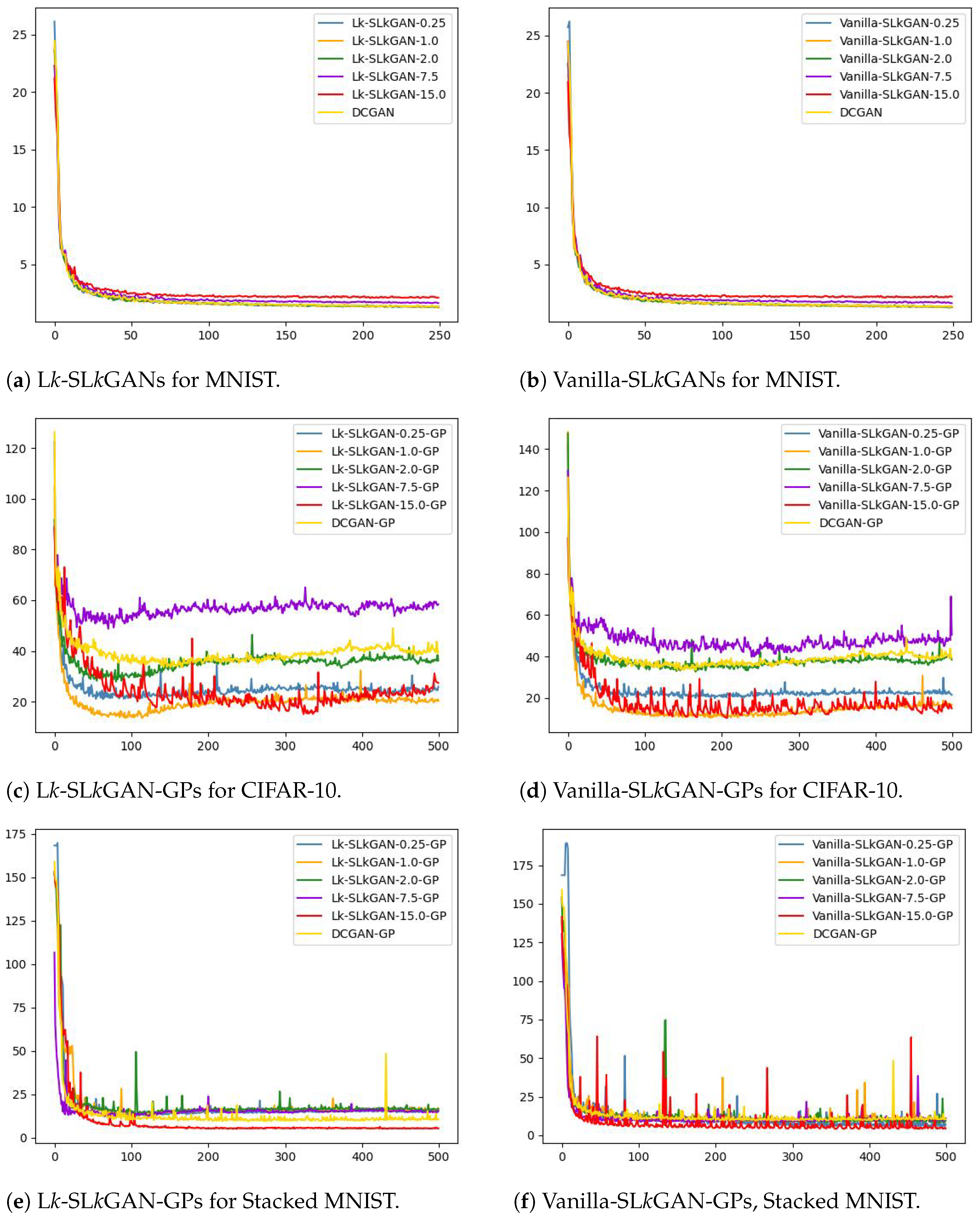 Entropy 26 00290 g004