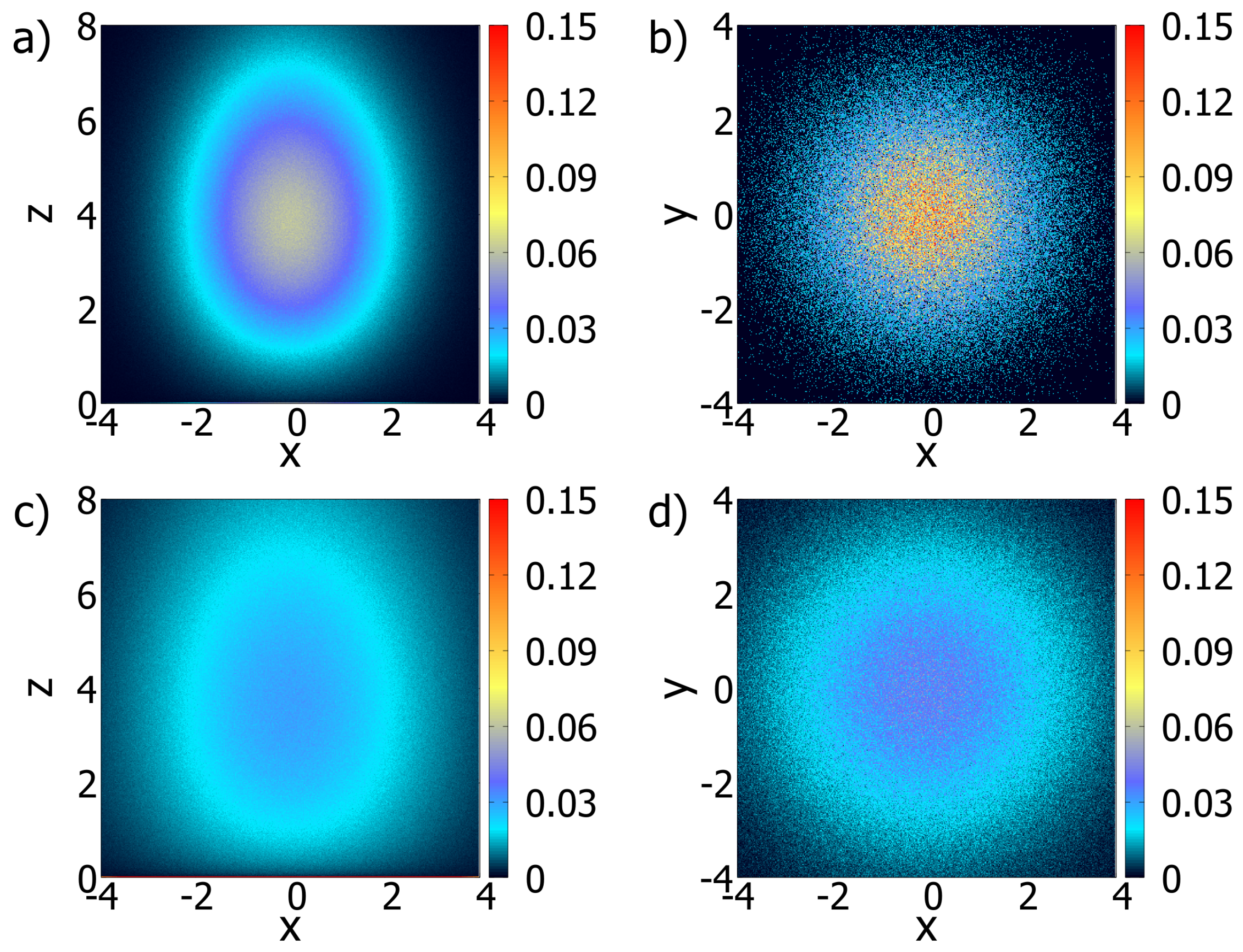 Entropy 26 00294 g004 Entropy 26 00294 g004