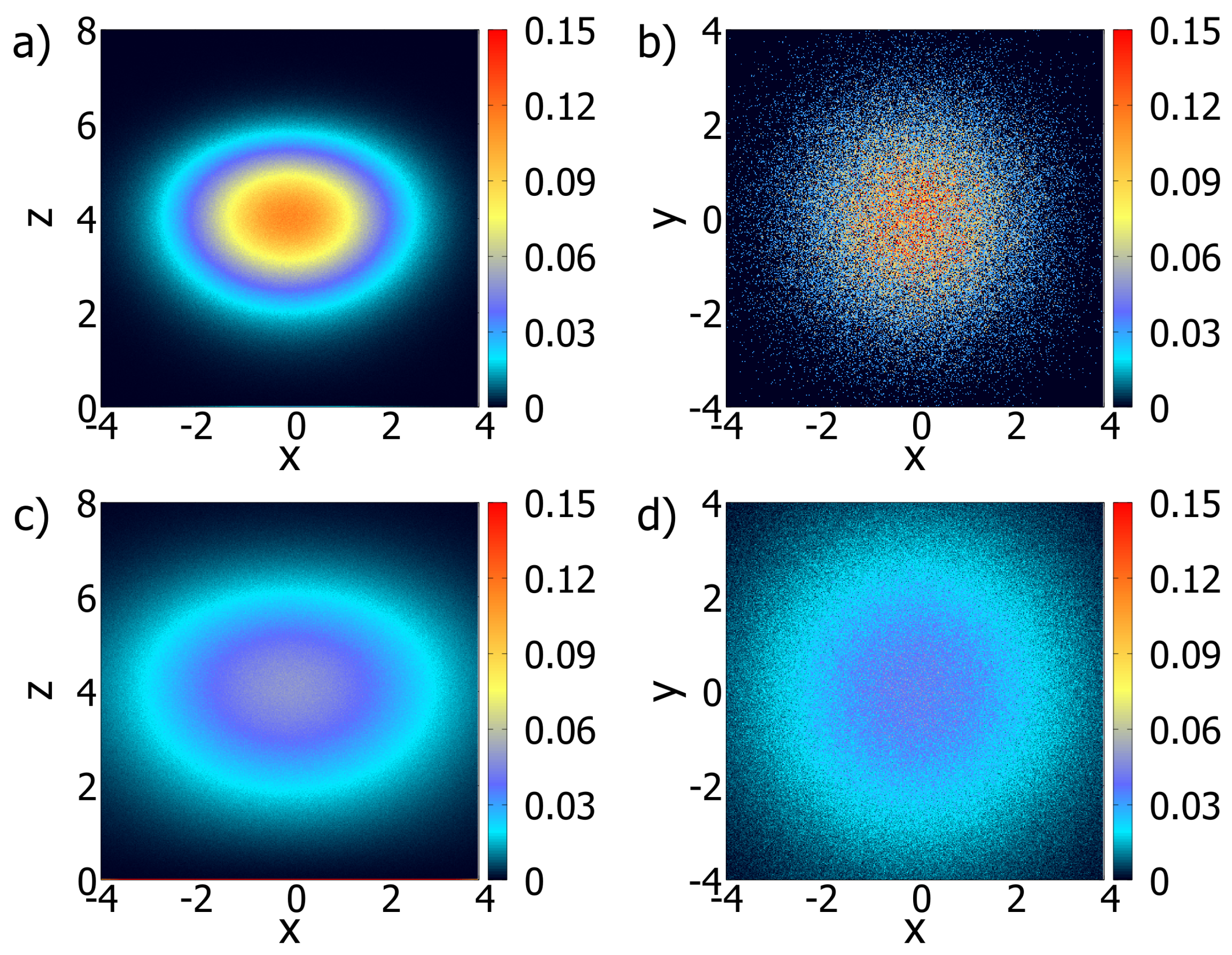Entropy 26 00294 g005 Entropy 26 00294 g005