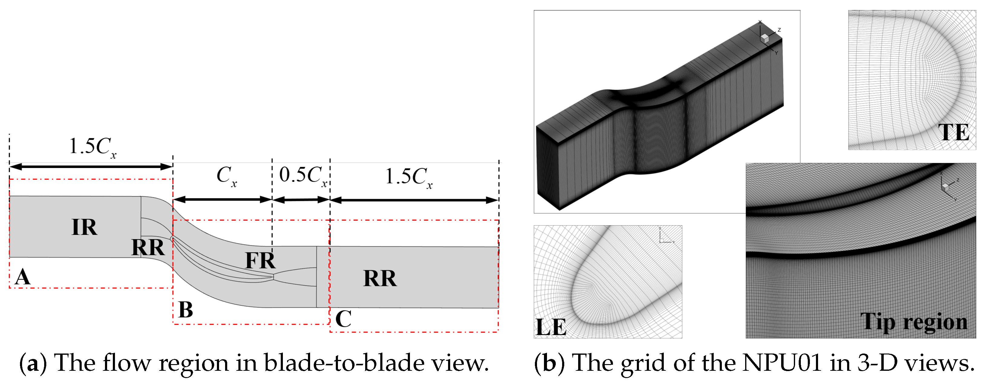 Entropy 26 00295 g003 Entropy 26 00295 g003
