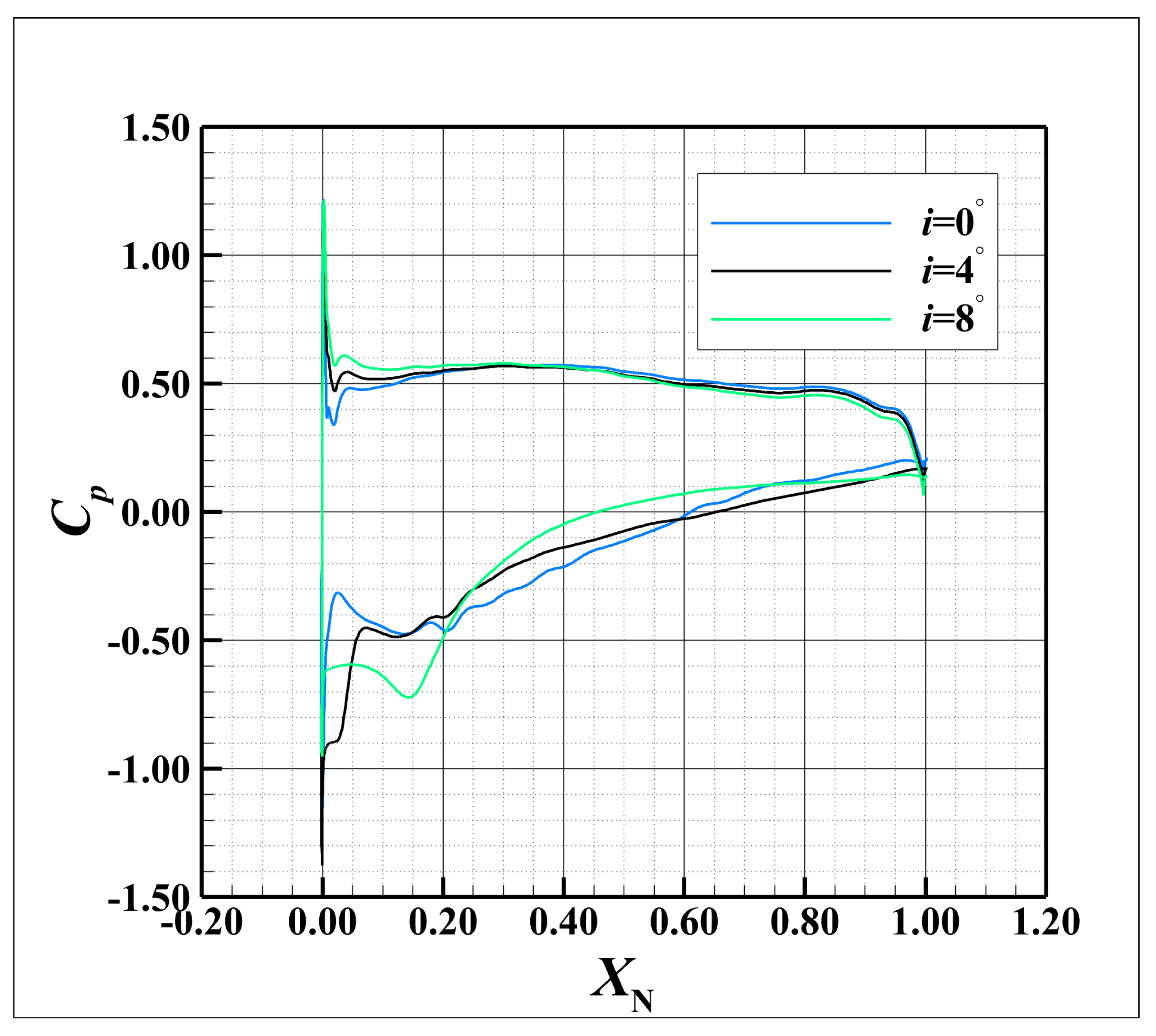 Entropy 26 00295 g009 Entropy 26 00295 g009