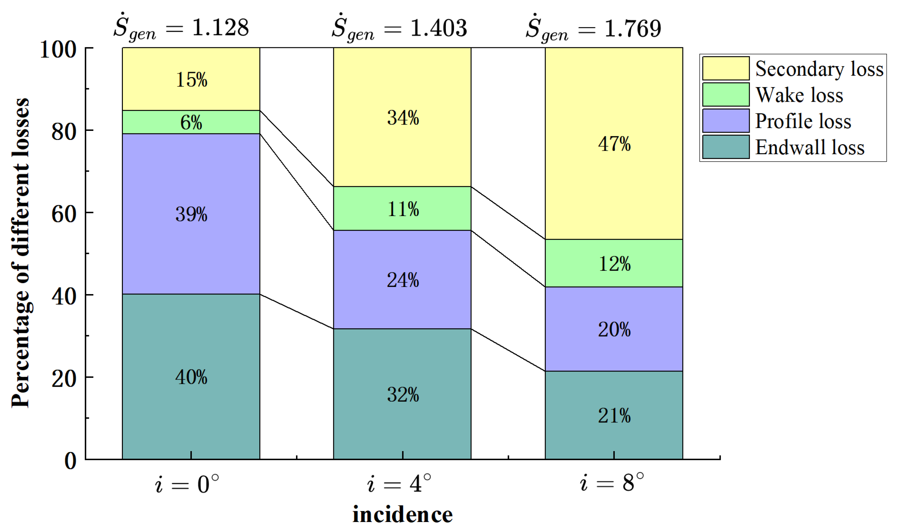 Entropy 26 00295 g012 Entropy 26 00295 g012