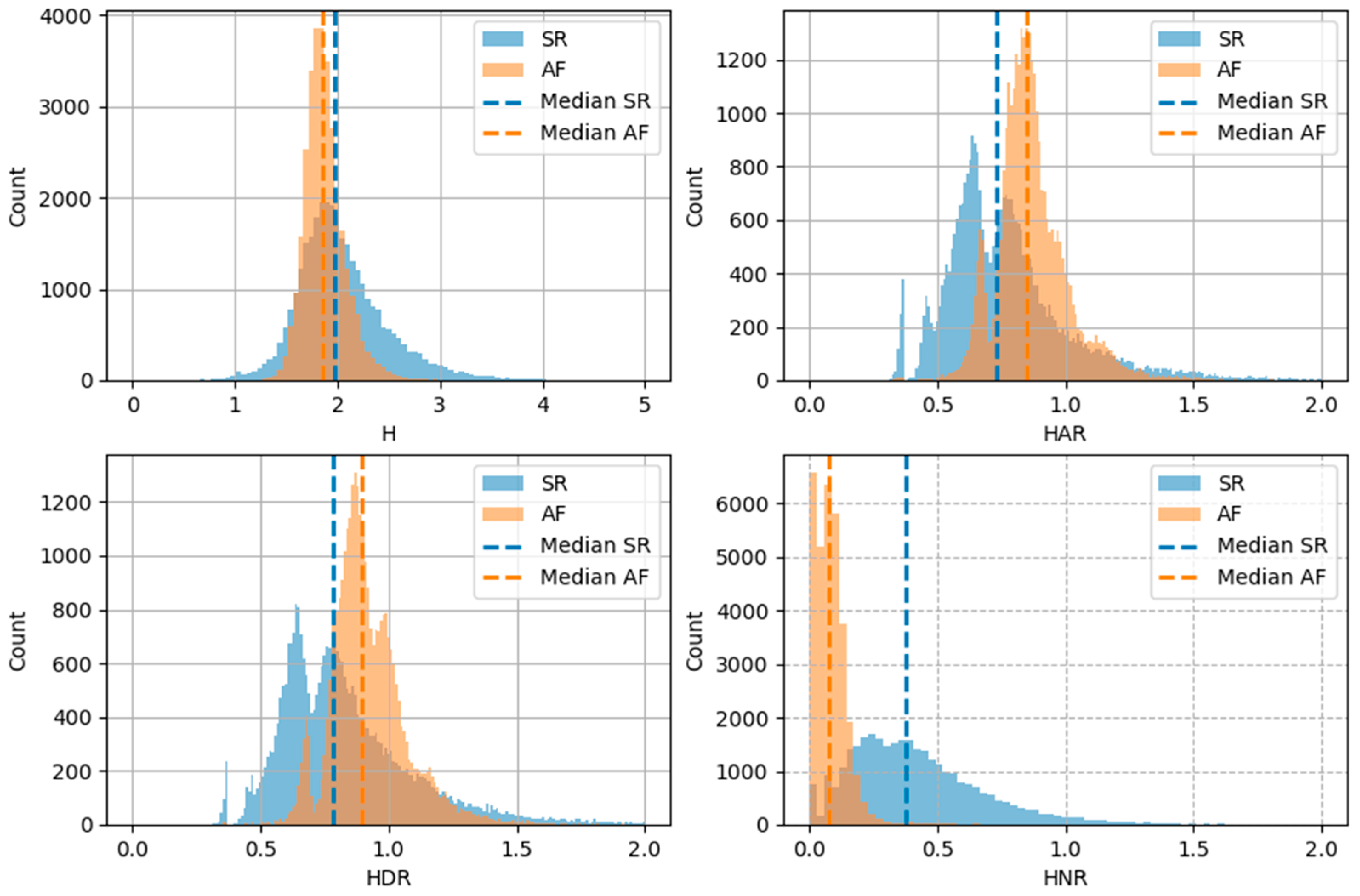 Entropy 26 00296 g003