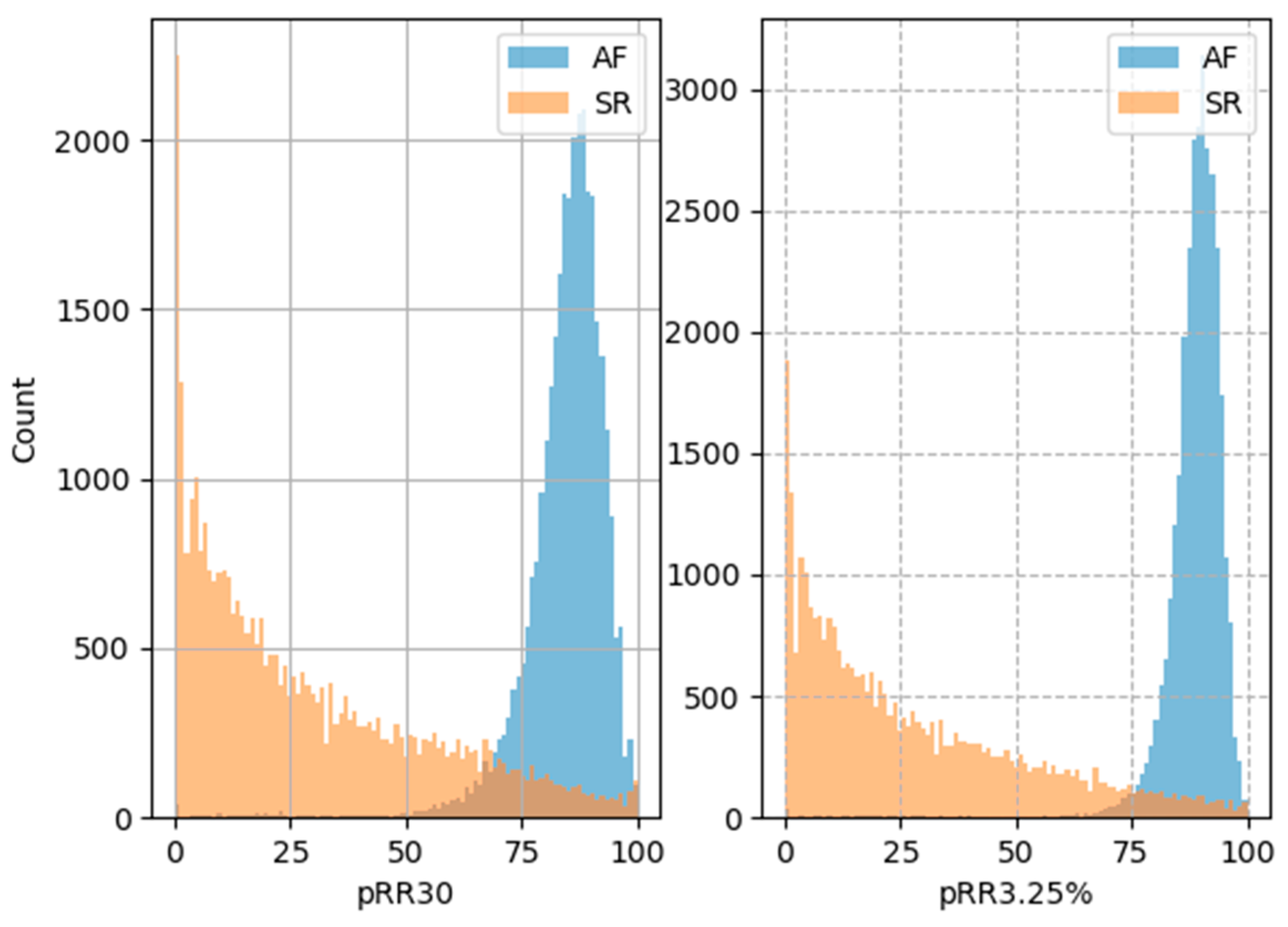 Entropy 26 00296 g004