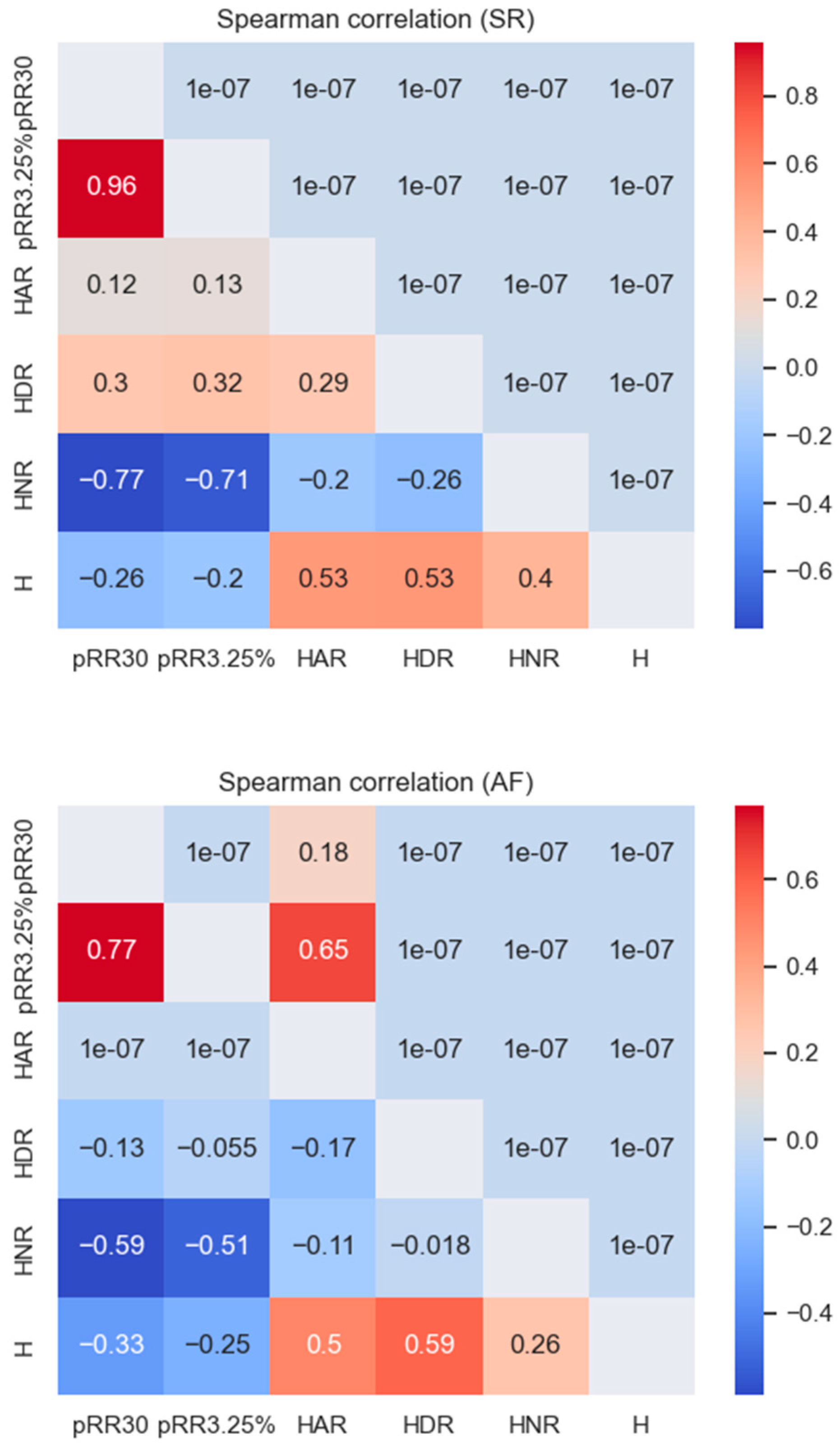 Entropy 26 00296 g005
