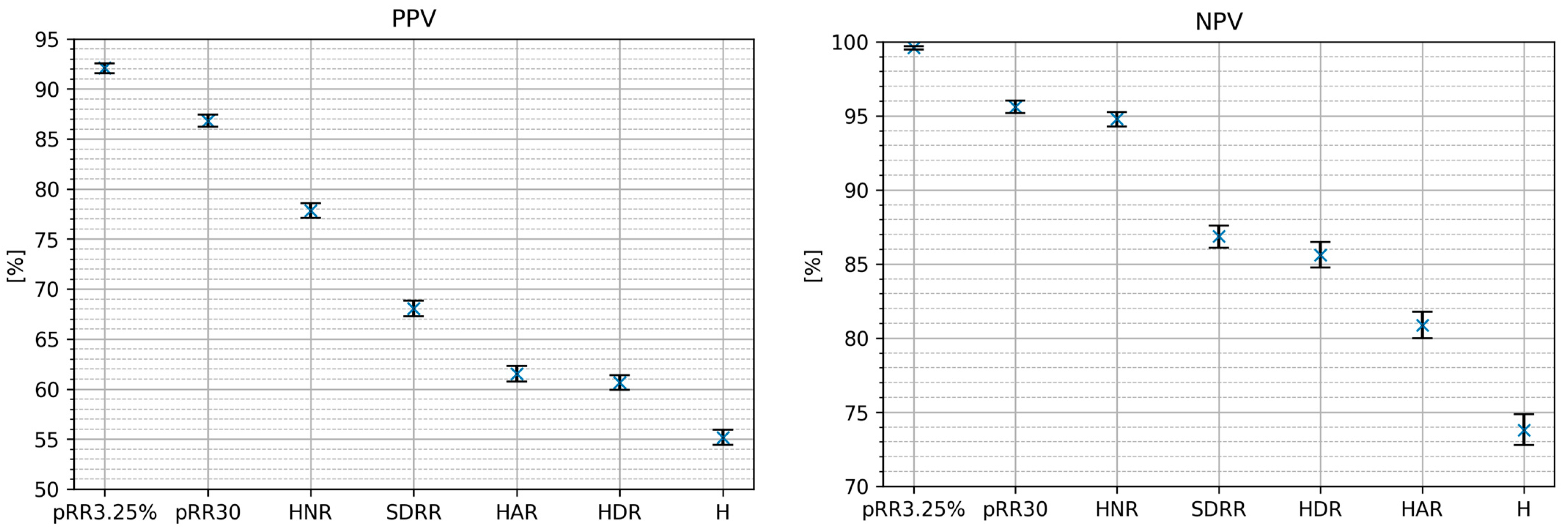 Entropy 26 00296 g006b