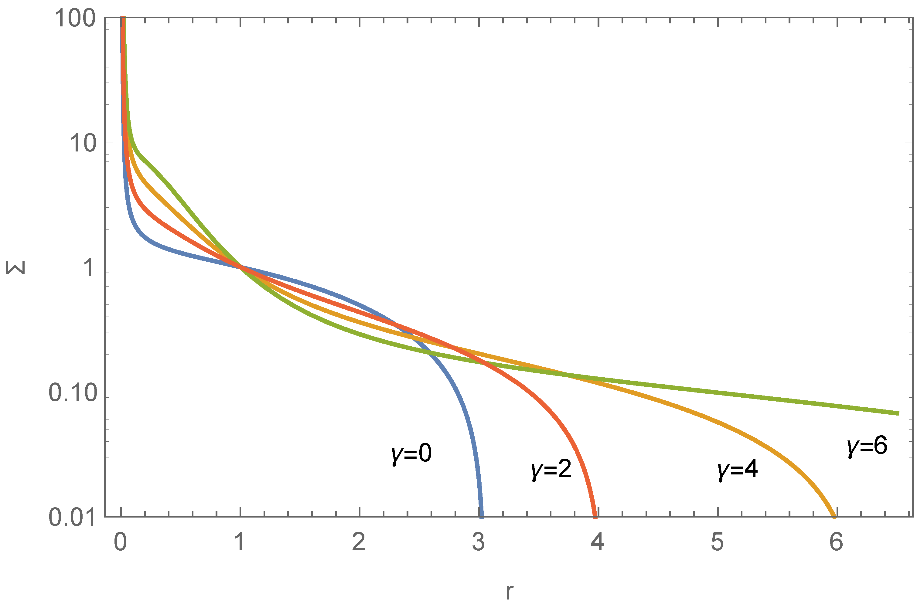 Entropy 26 00297 g006 Entropy 26 00297 g006