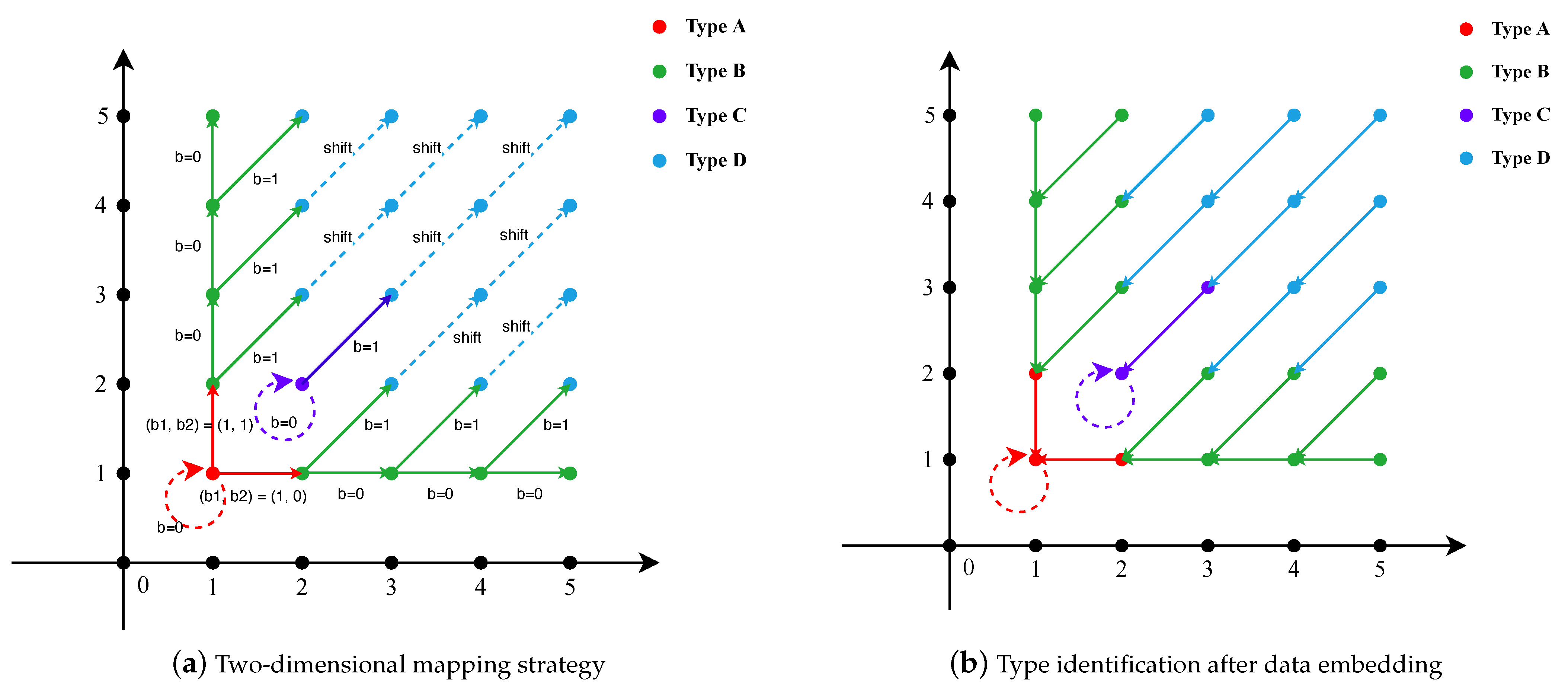 Entropy 26 00301 g002