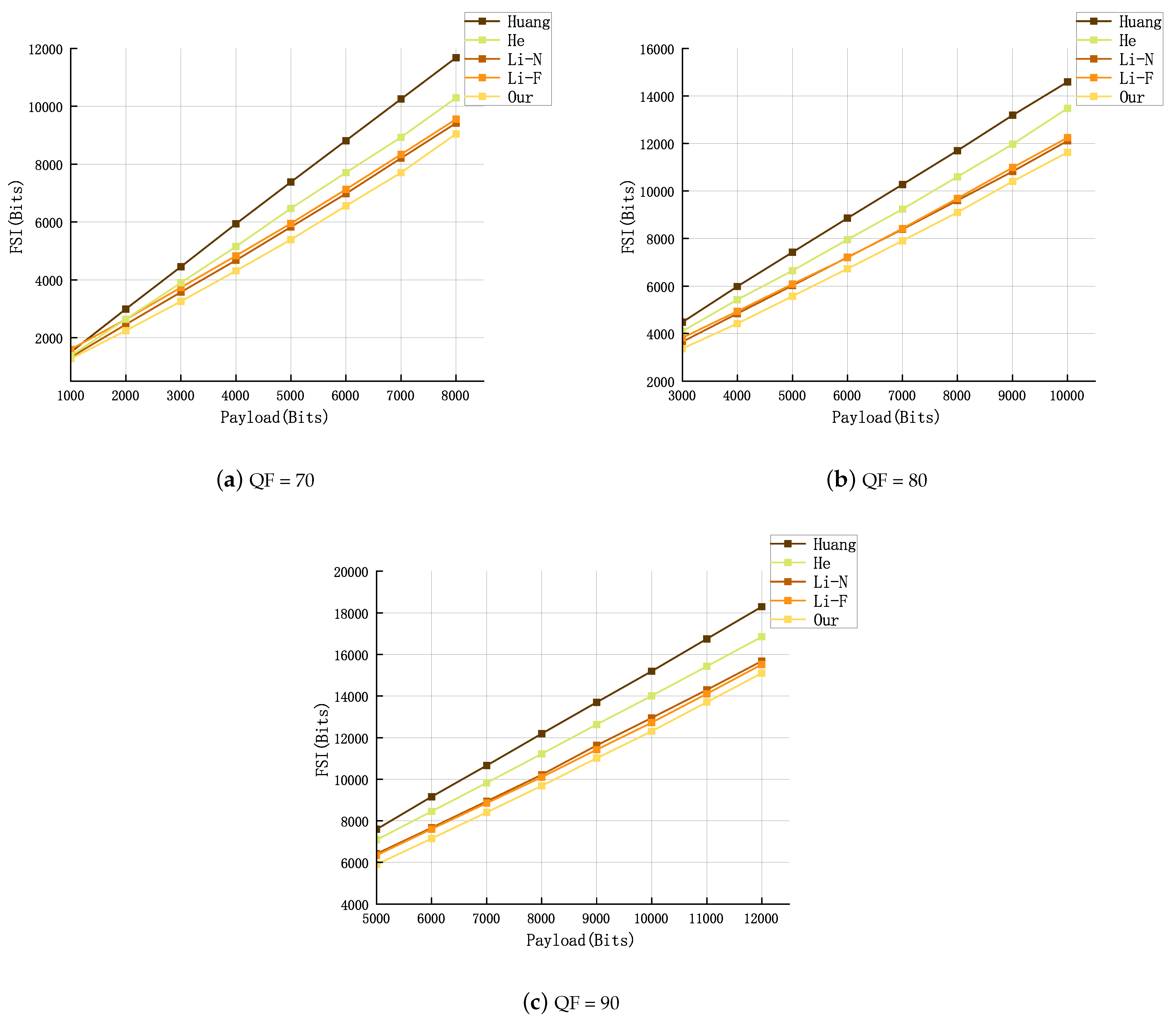 Entropy 26 00301 g004
