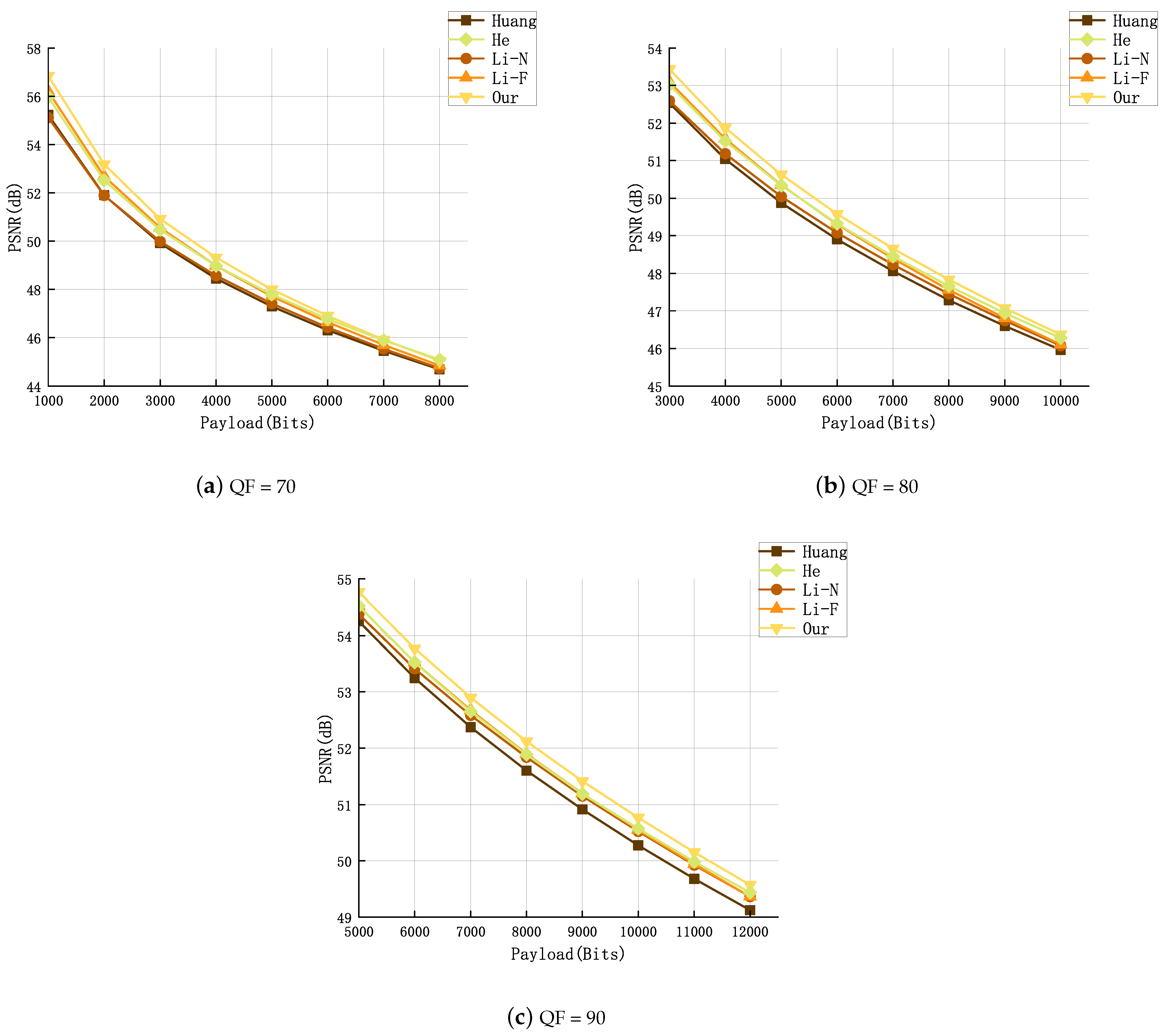 Entropy 26 00301 g005