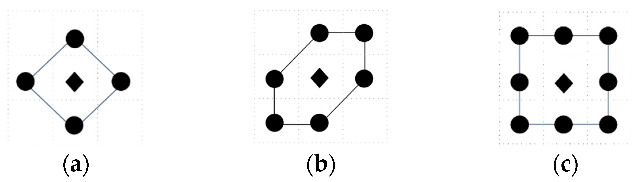 Entropy 26 00302 g001
