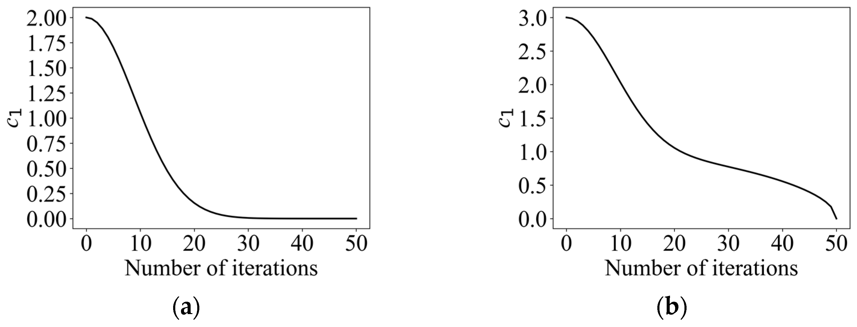 Entropy 26 00302 g005