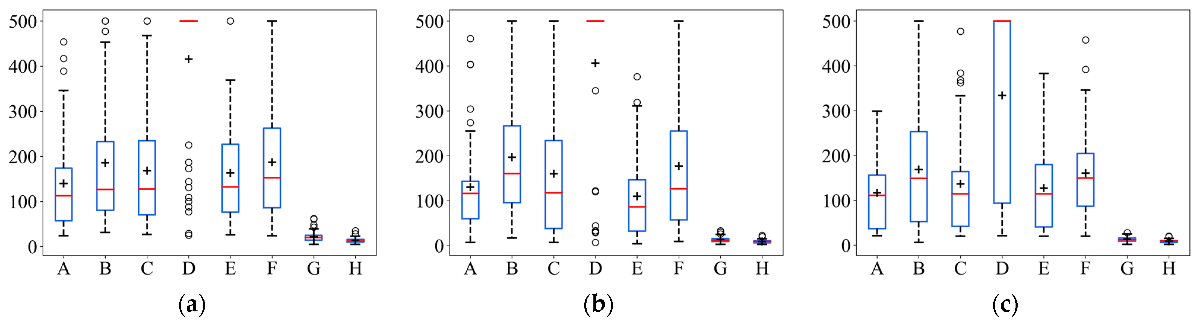 Entropy 26 00302 g012