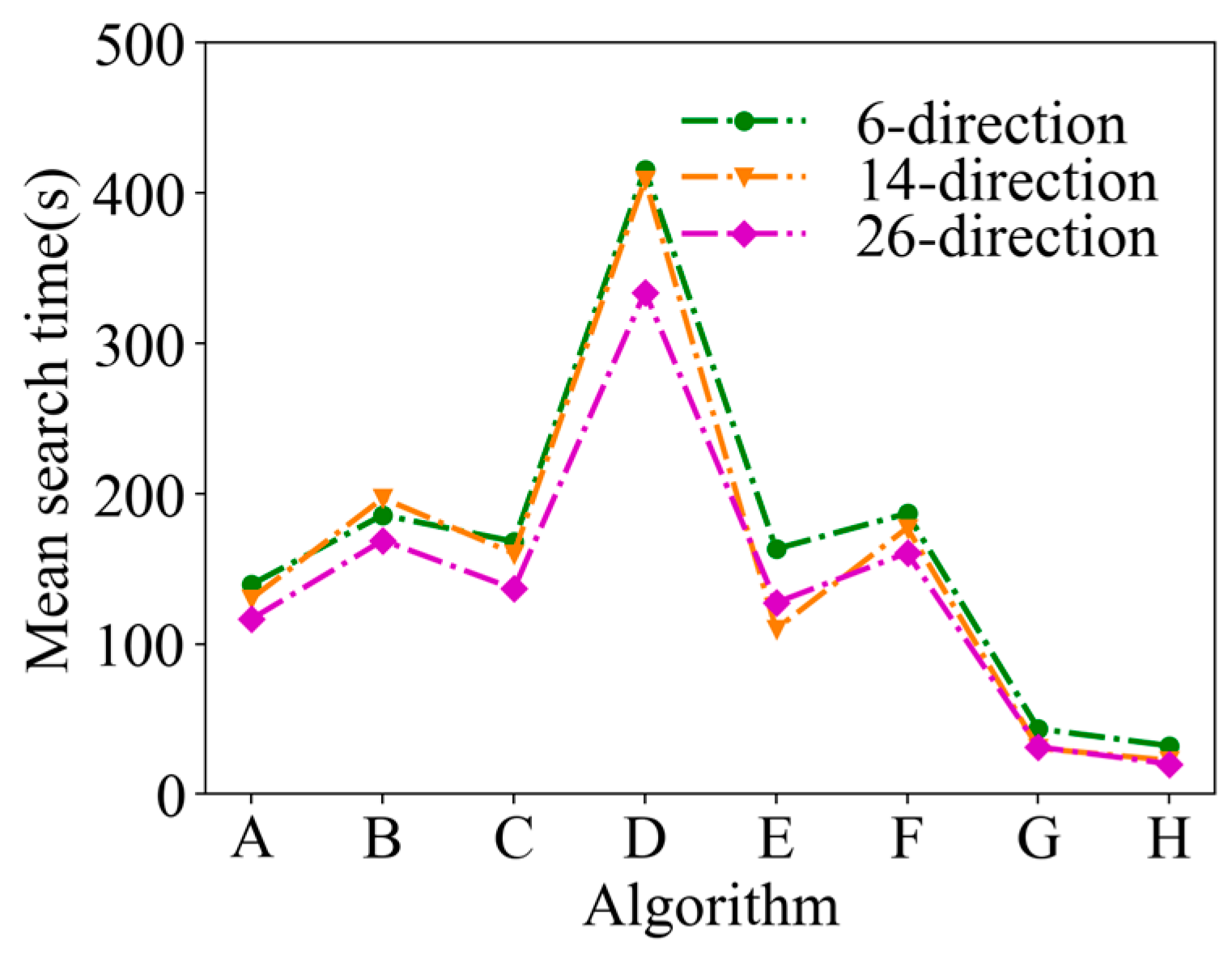 Entropy 26 00302 g013