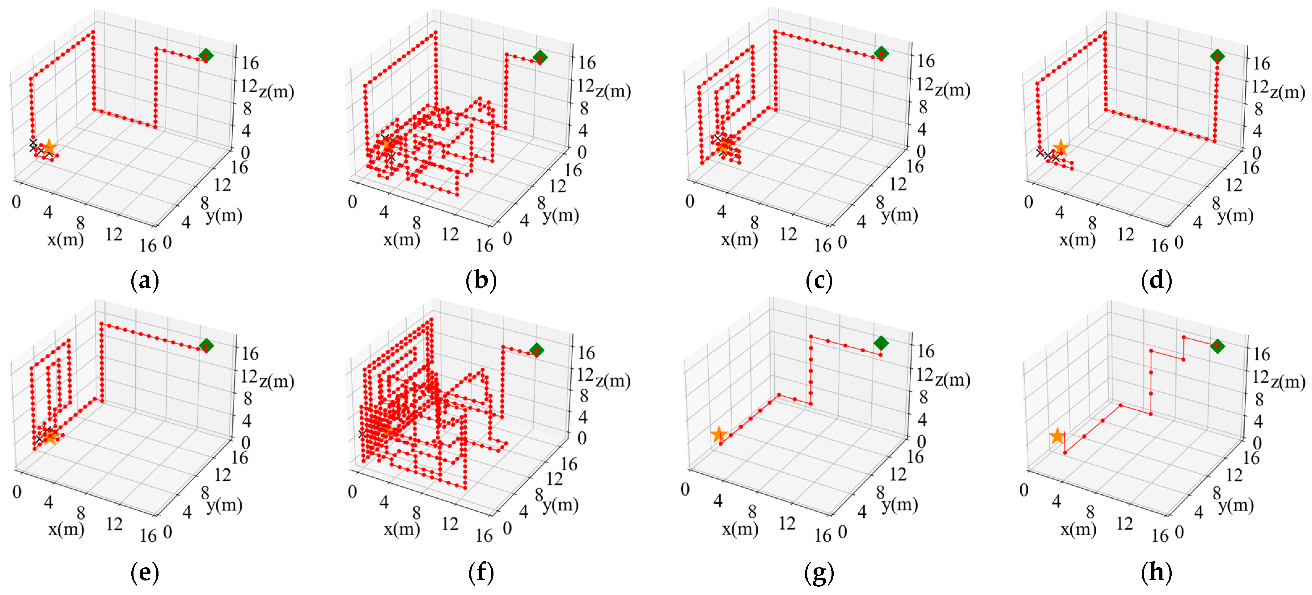 Entropy 26 00302 g014