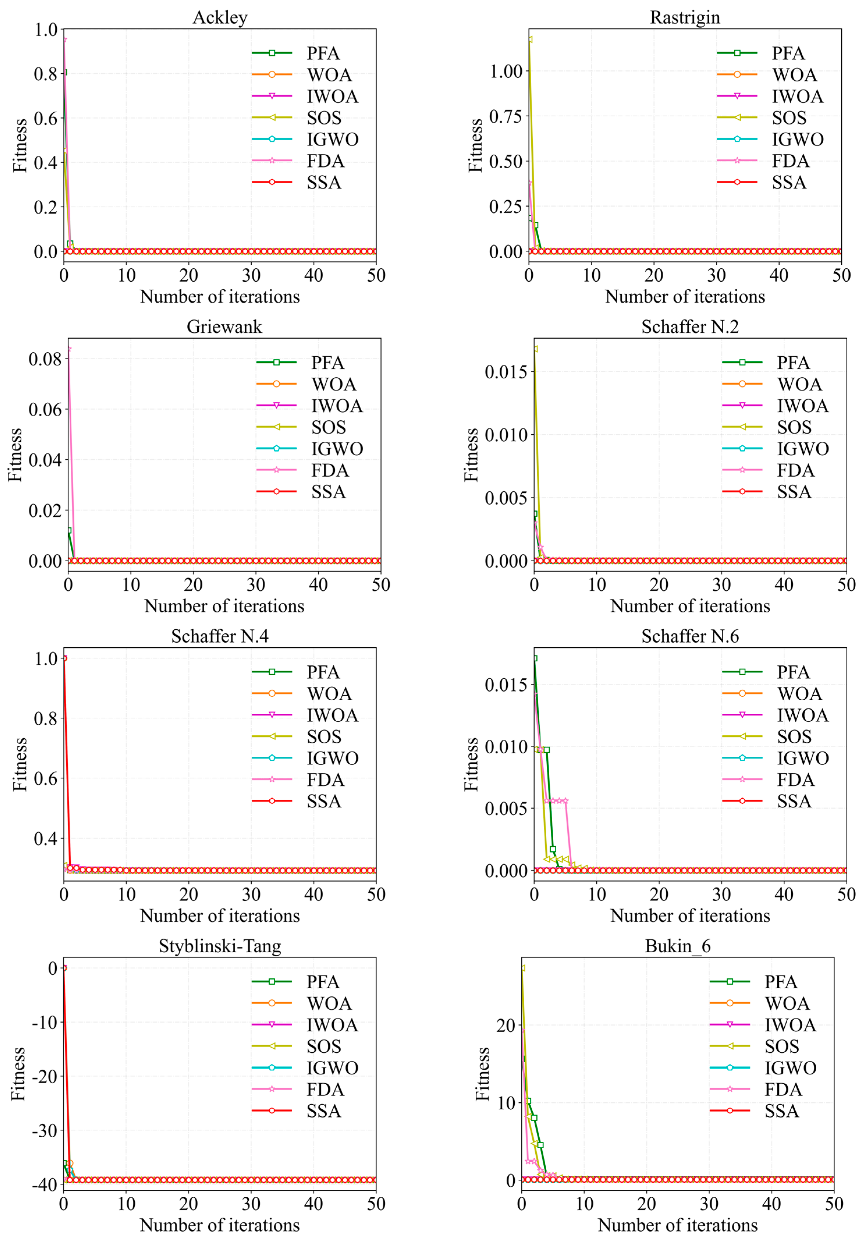 Entropy 26 00302 g0a1