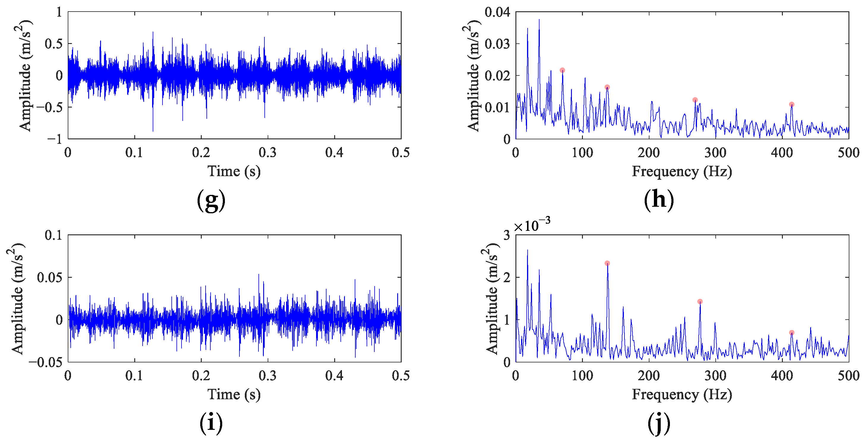 Entropy 26 00304 g011b