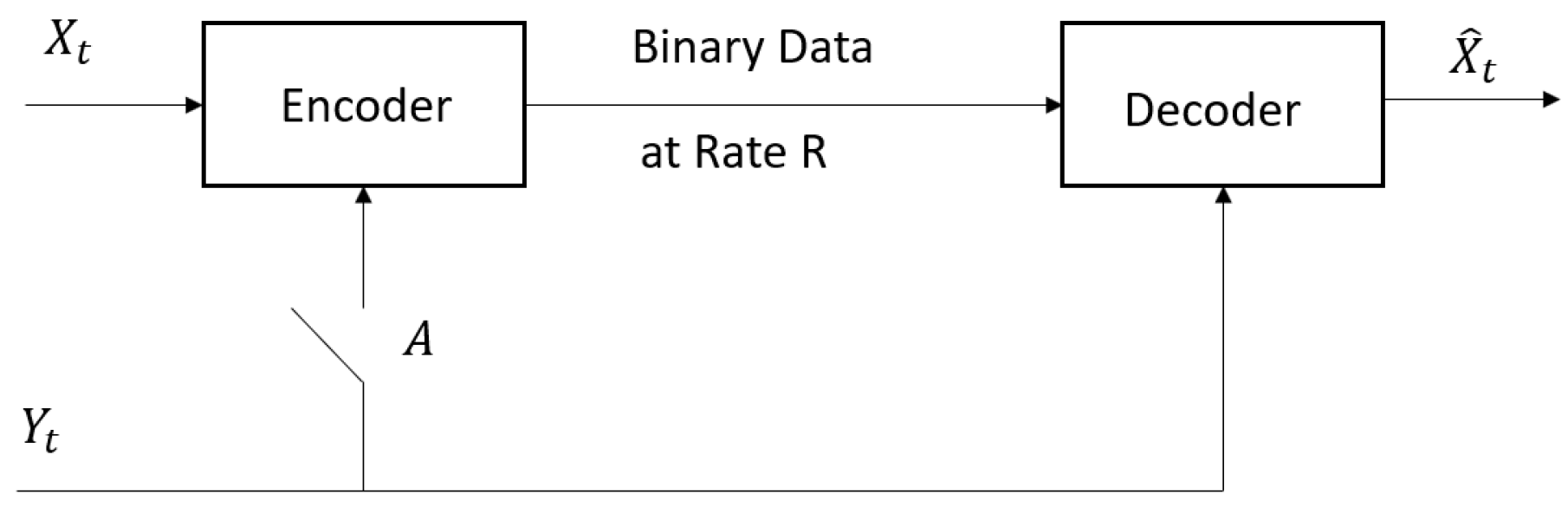 Entropy 26 00306 g001