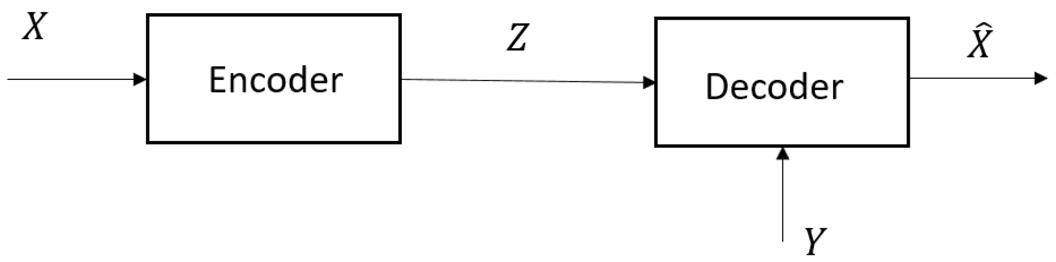 Entropy 26 00306 g002