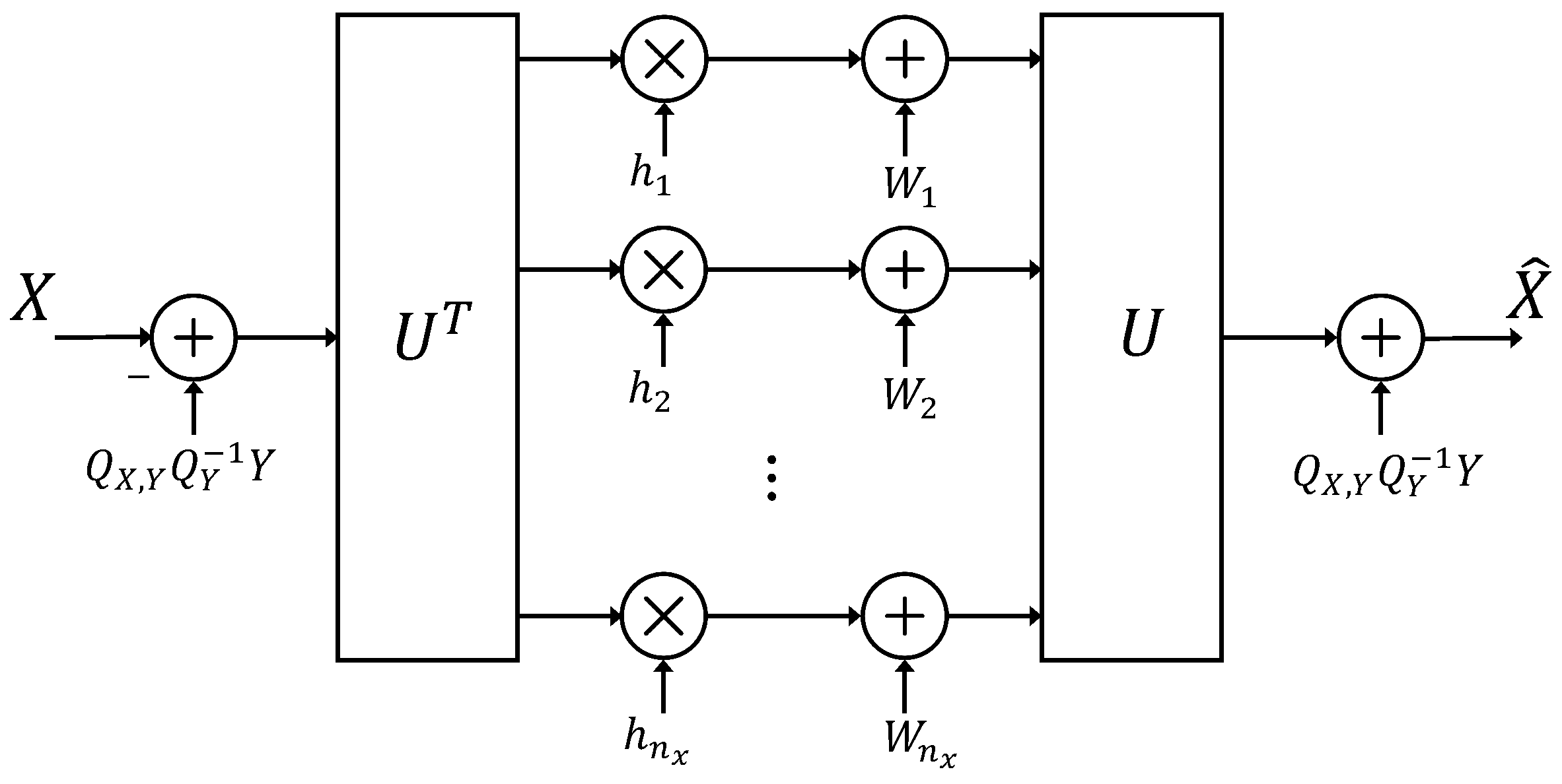 Entropy 26 00306 g003