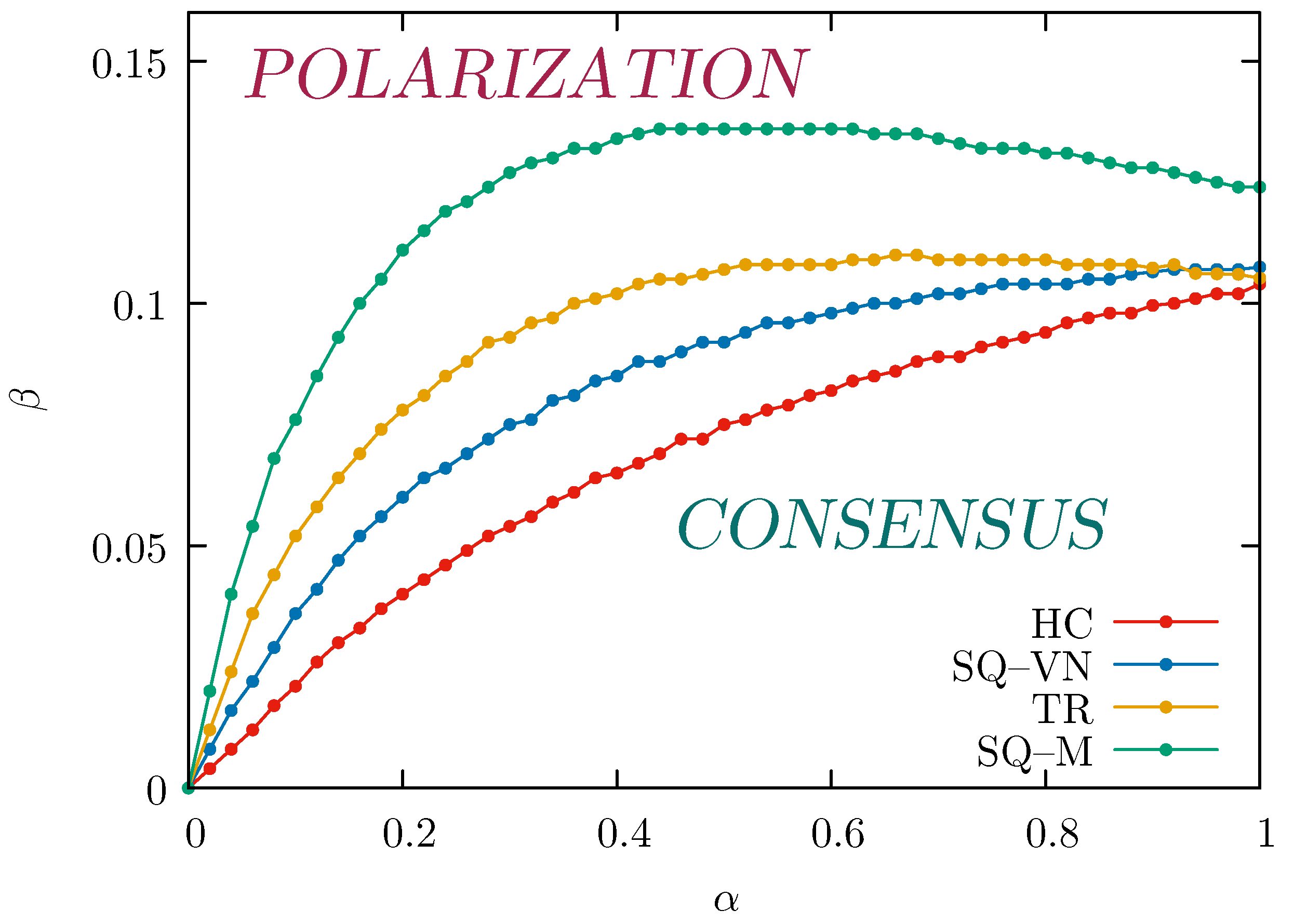 Entropy 26 00307 g006